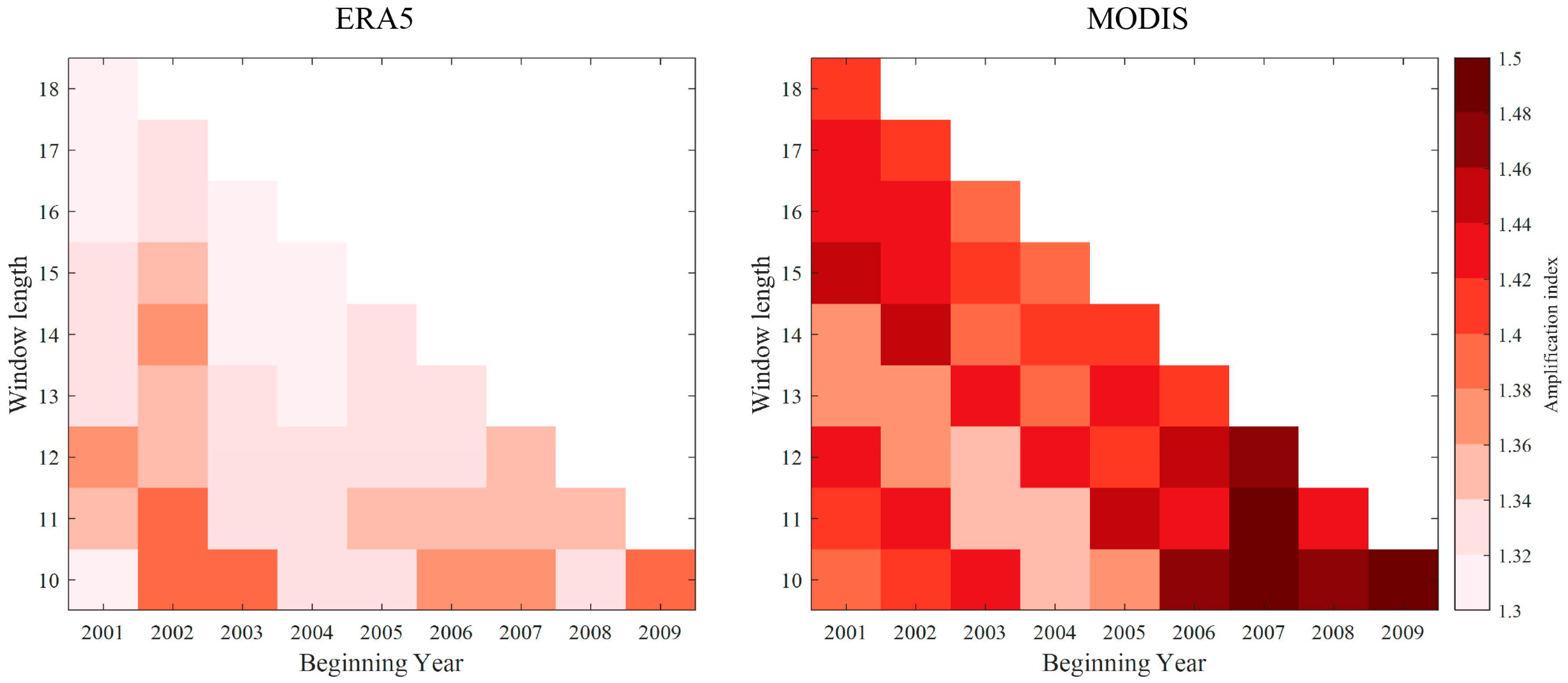 Remotesensing 15 03540 g011 Remotesensing 15 03540 g011
