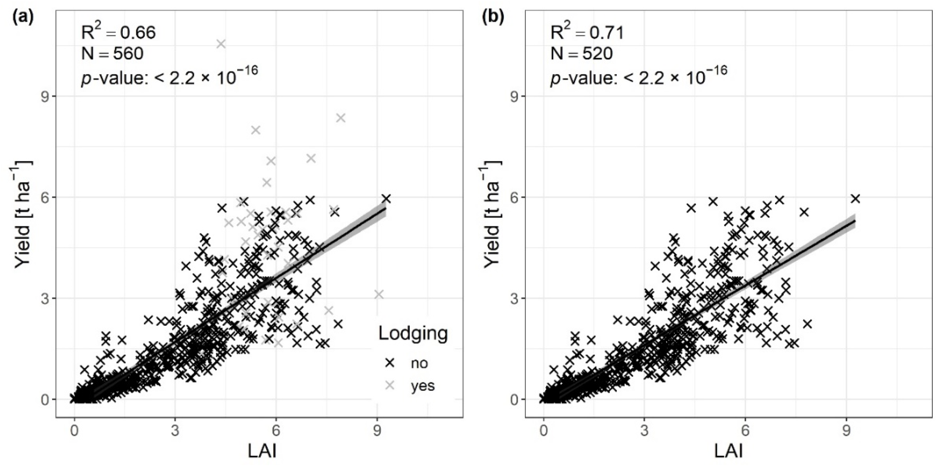 Remotesensing 15 03542 g004
