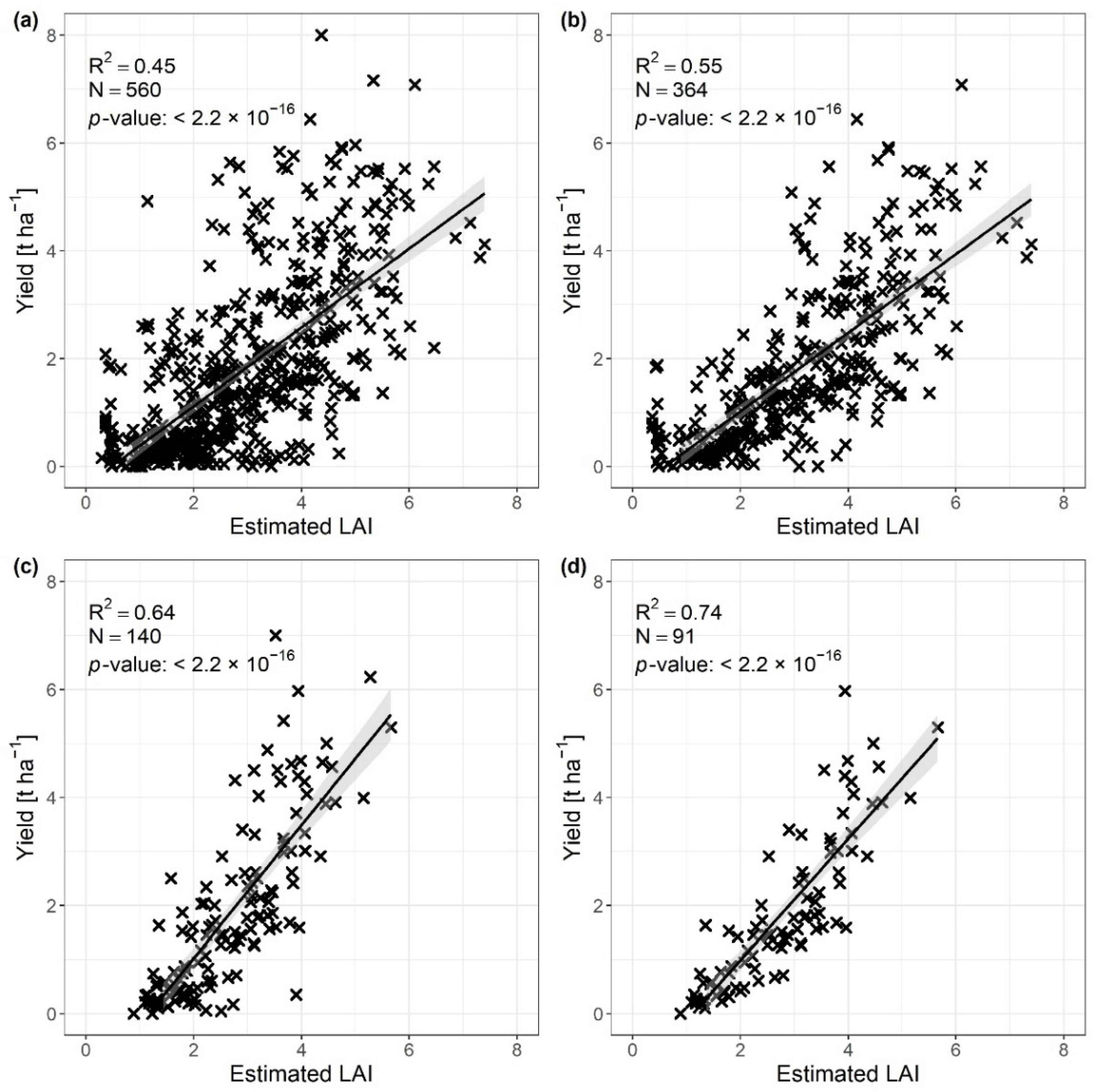 Remotesensing 15 03542 g009