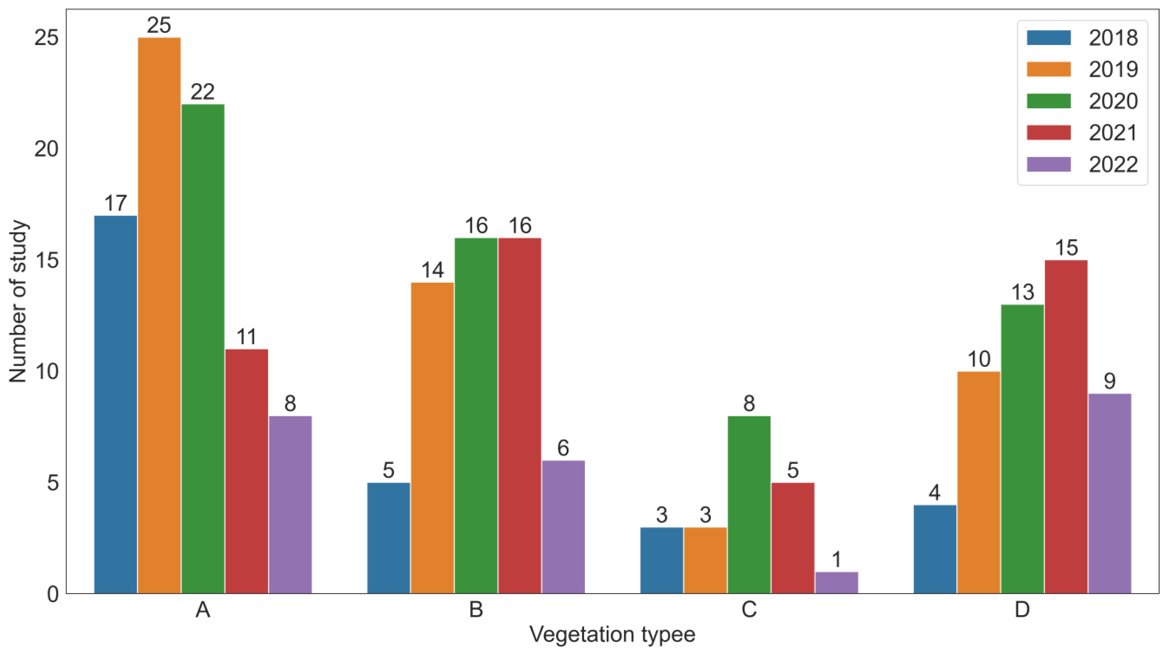 Remotesensing 15 03543 g001