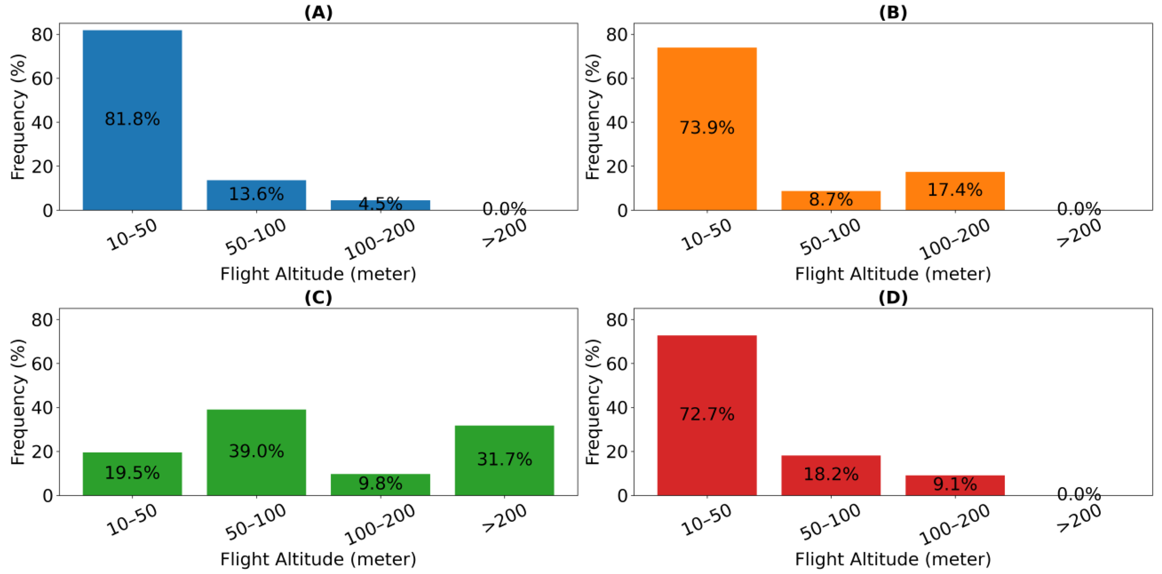 Remotesensing 15 03543 g004