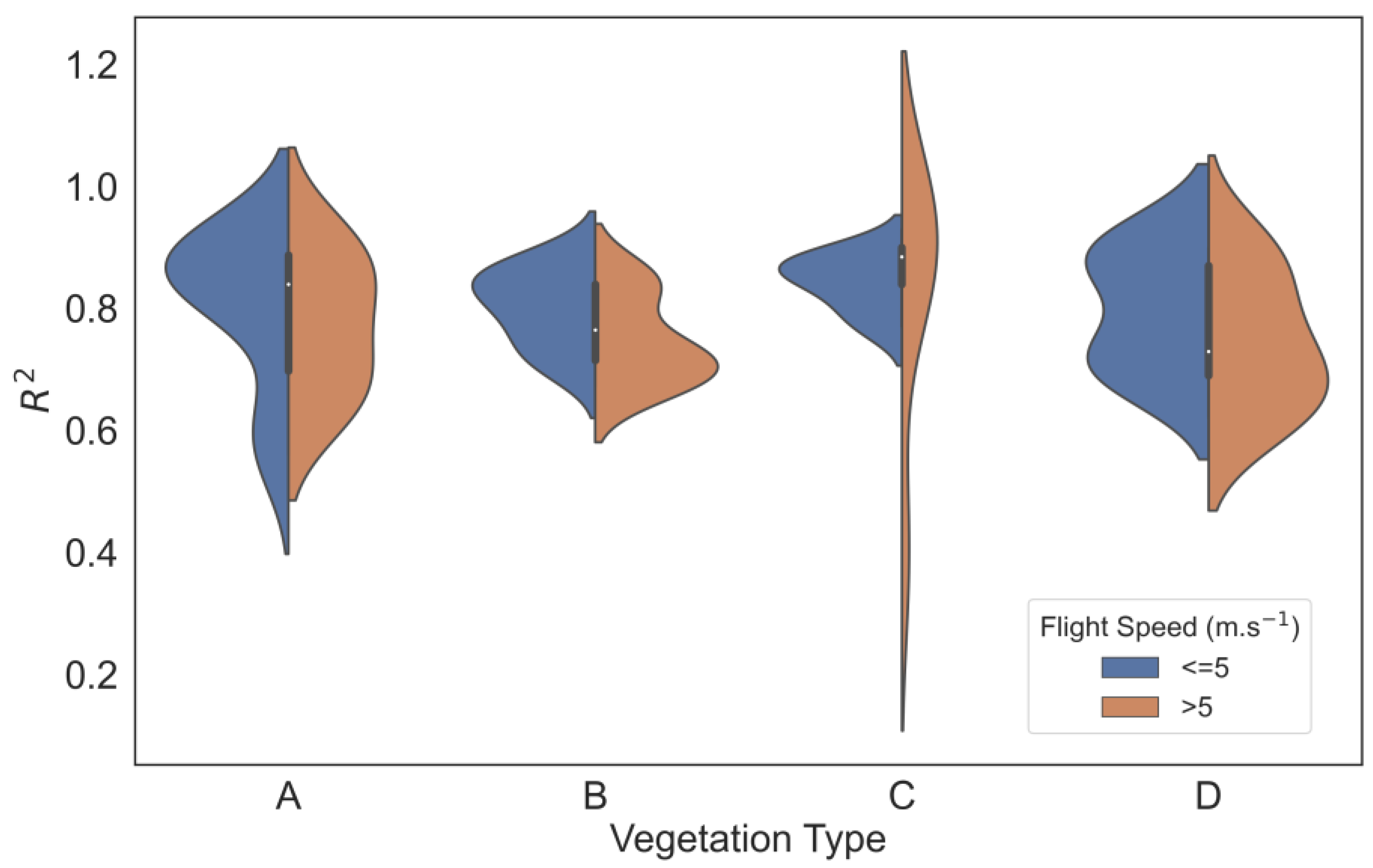 Remotesensing 15 03543 g008
