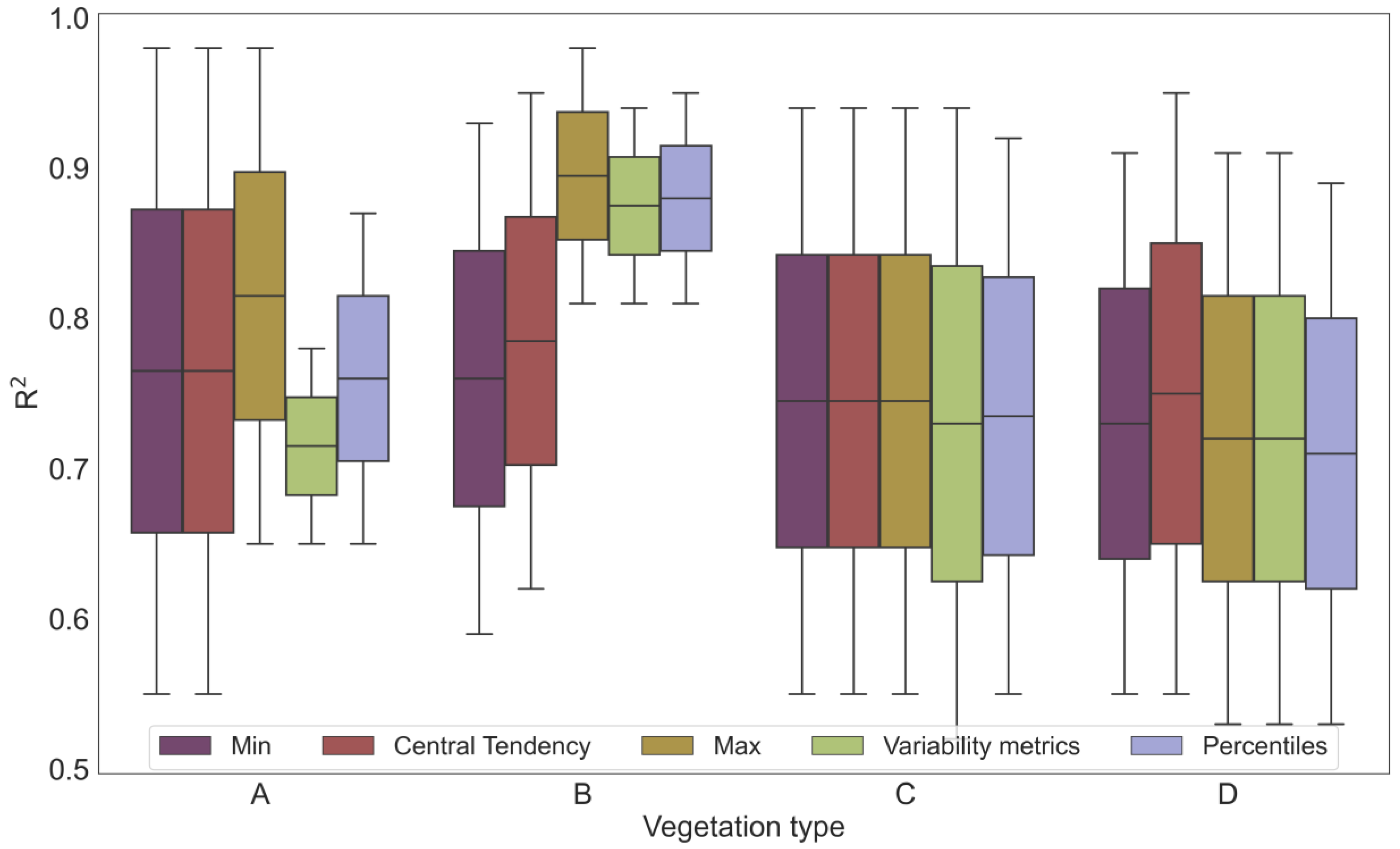 Remotesensing 15 03543 g018