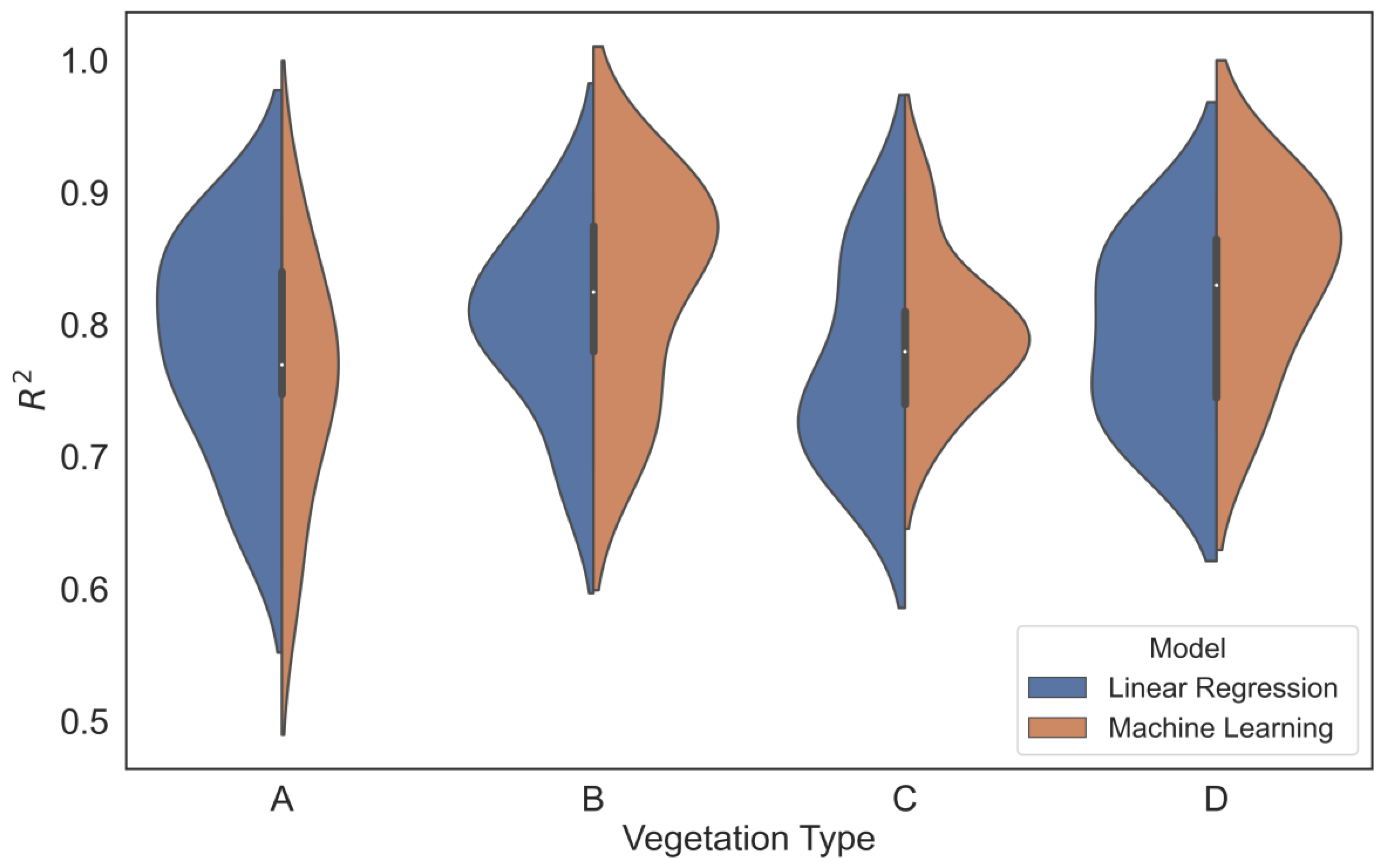 Remotesensing 15 03543 g020