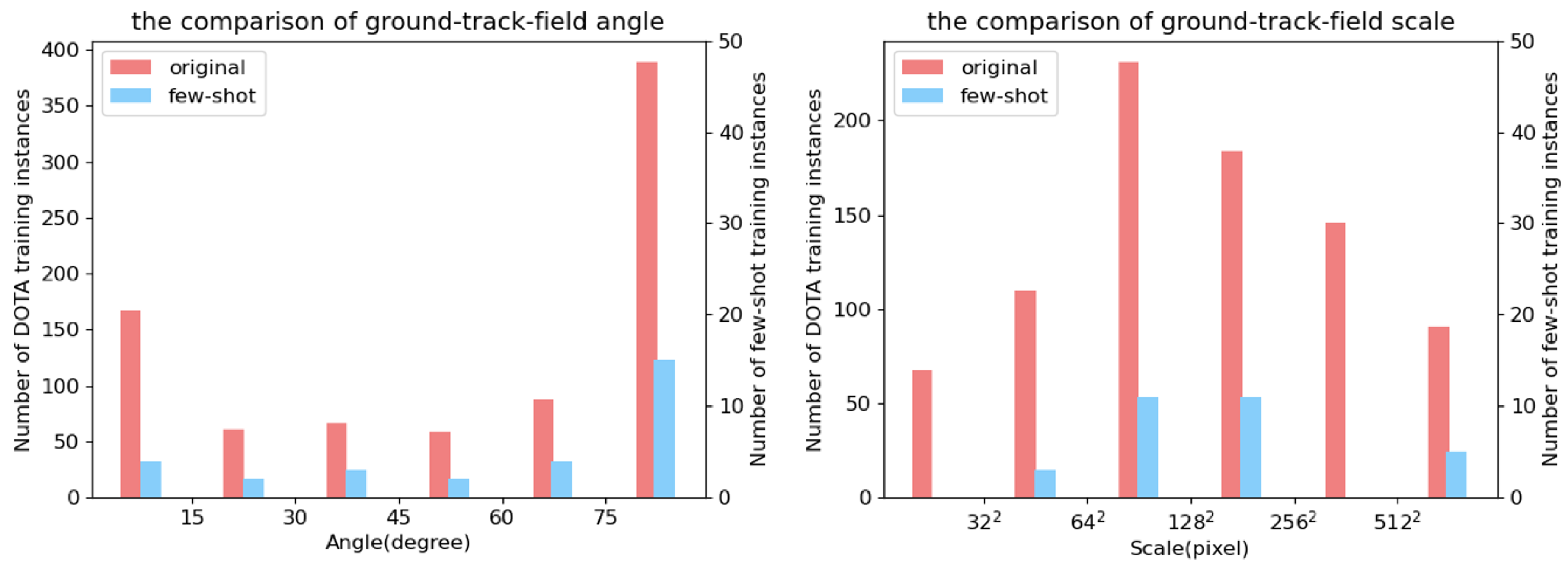 Remotesensing 15 03544 g001