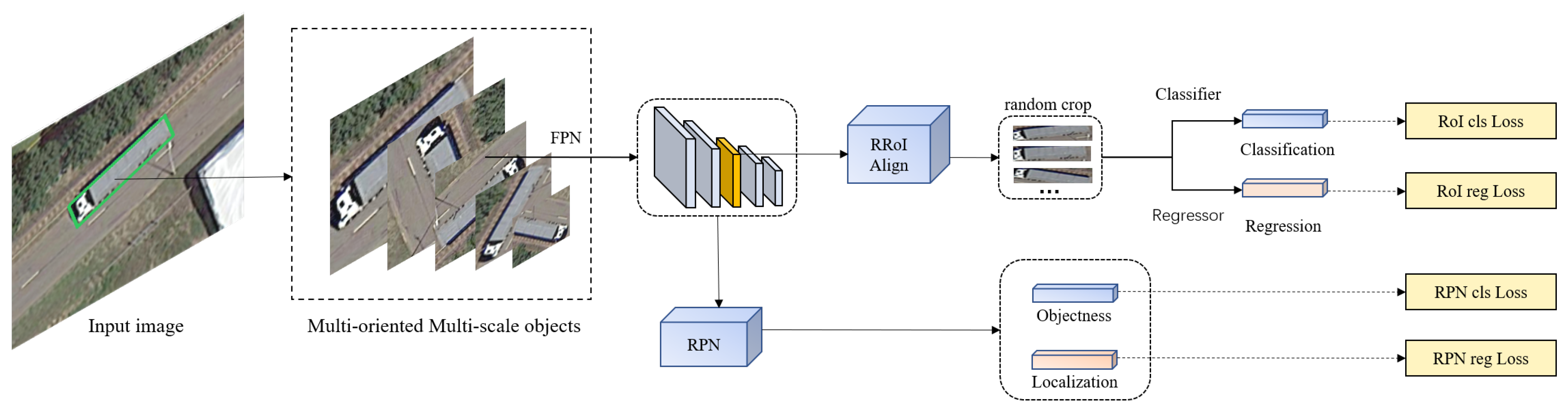 Remotesensing 15 03544 g004