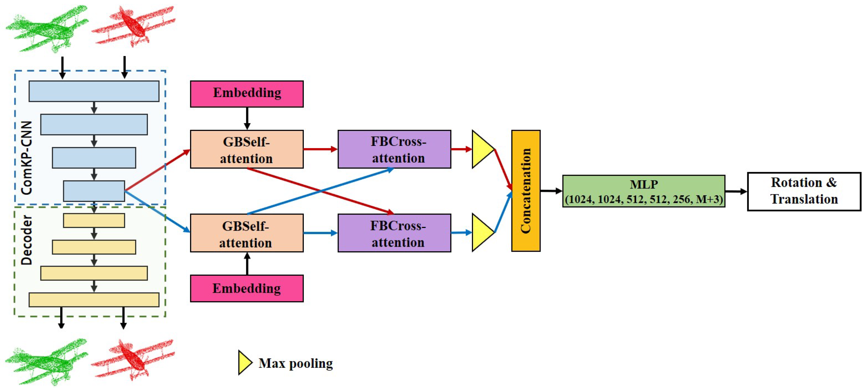 Remotesensing 15 03545 g001 Remotesensing 15 03545 g001