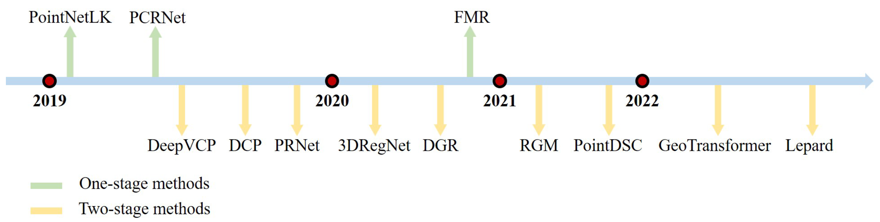 Remotesensing 15 03545 g002 Remotesensing 15 03545 g002
