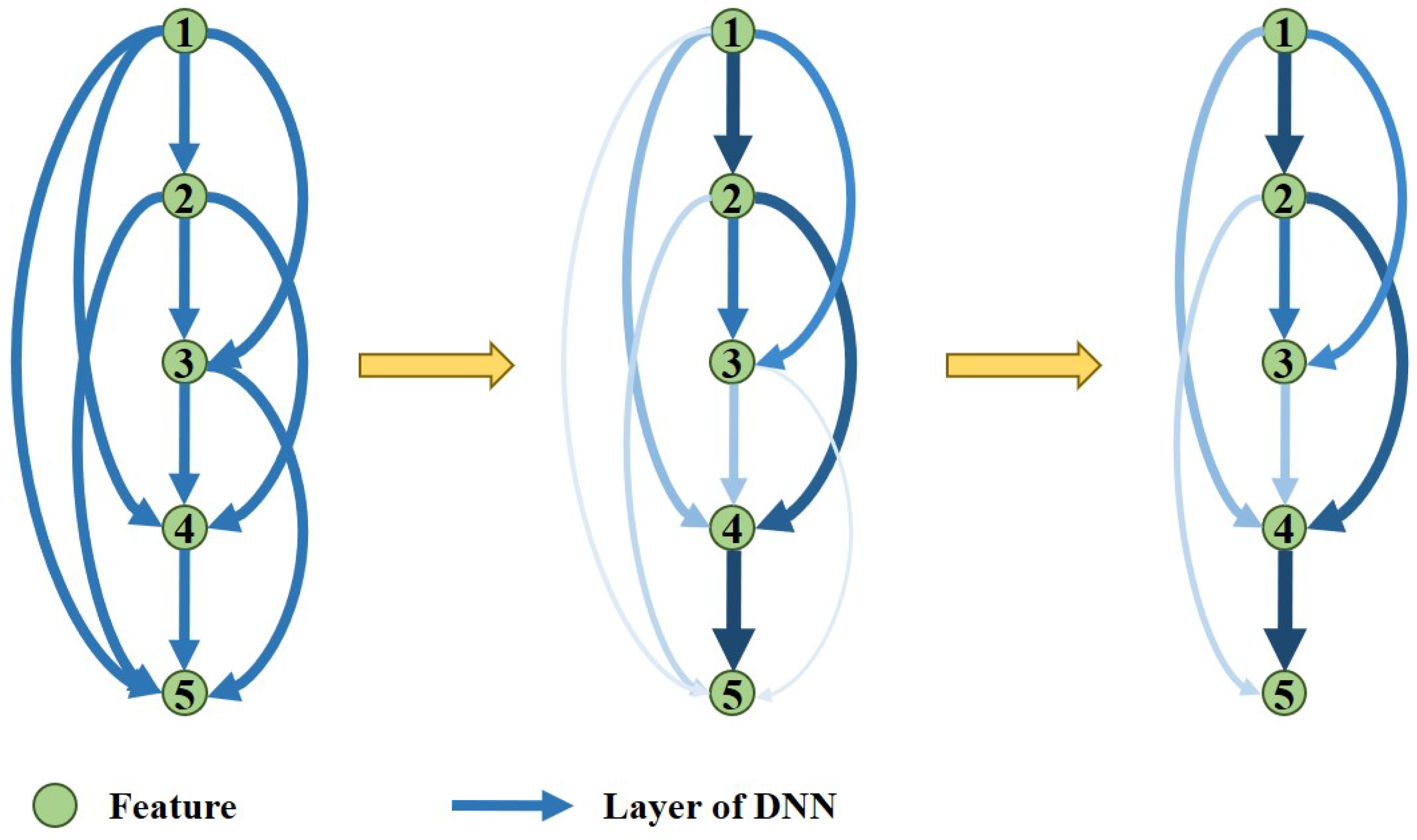 Remotesensing 15 03545 g005 Remotesensing 15 03545 g005