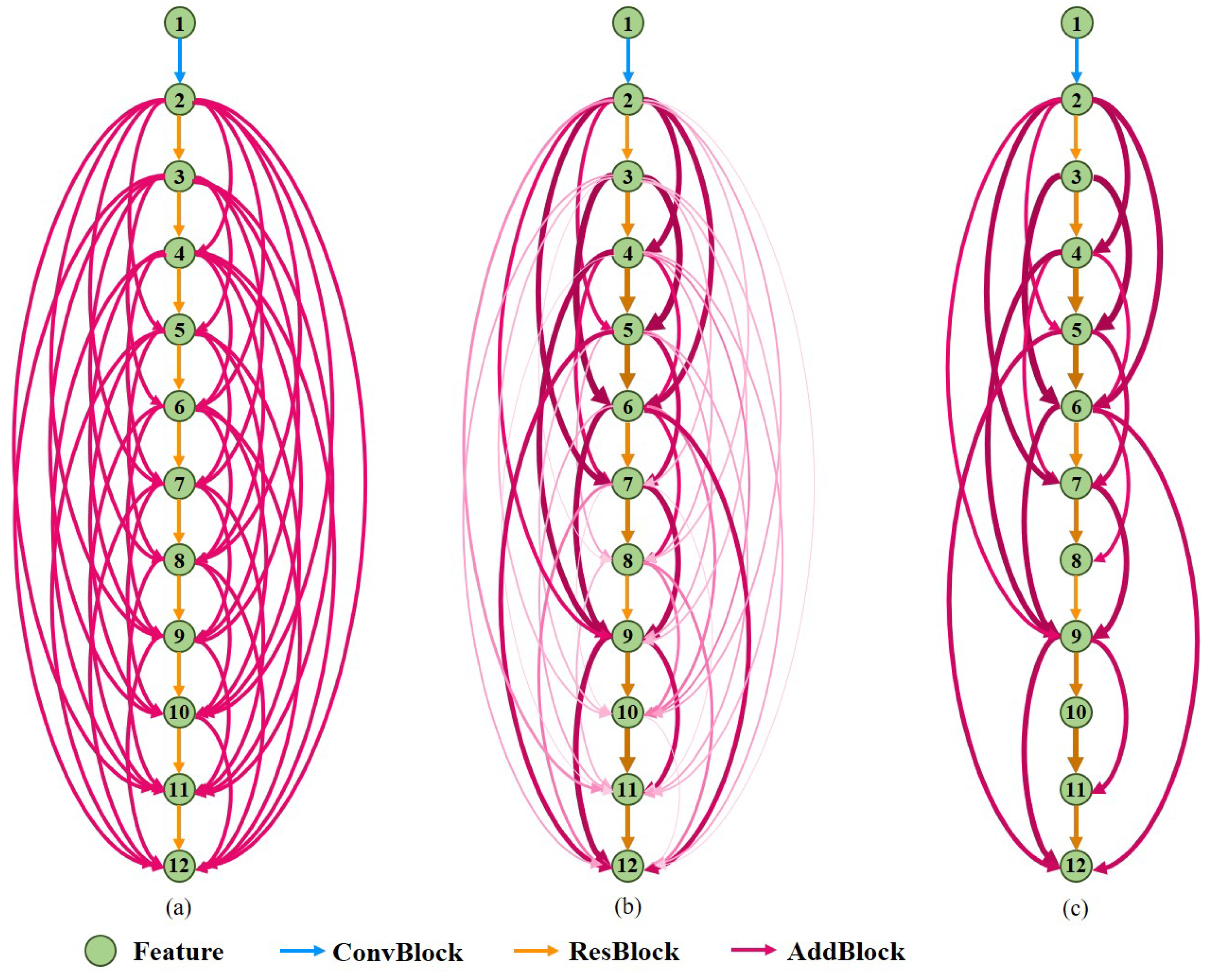 Remotesensing 15 03545 g006 Remotesensing 15 03545 g006