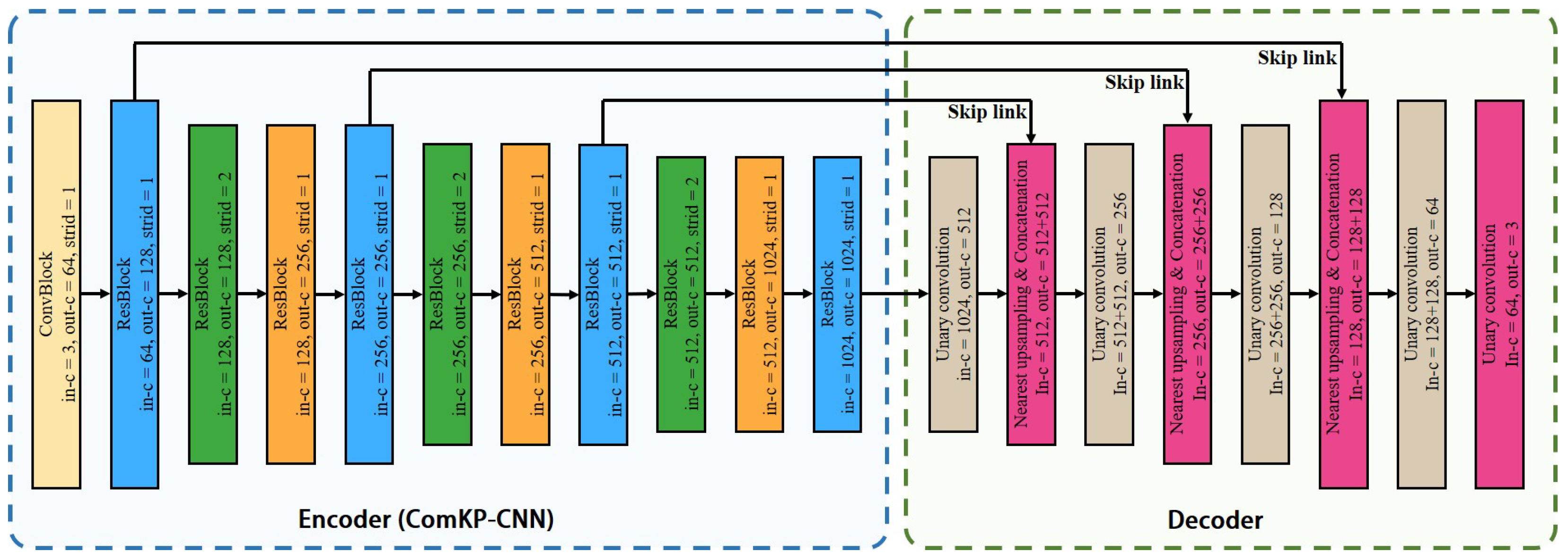 Remotesensing 15 03545 g007 Remotesensing 15 03545 g007