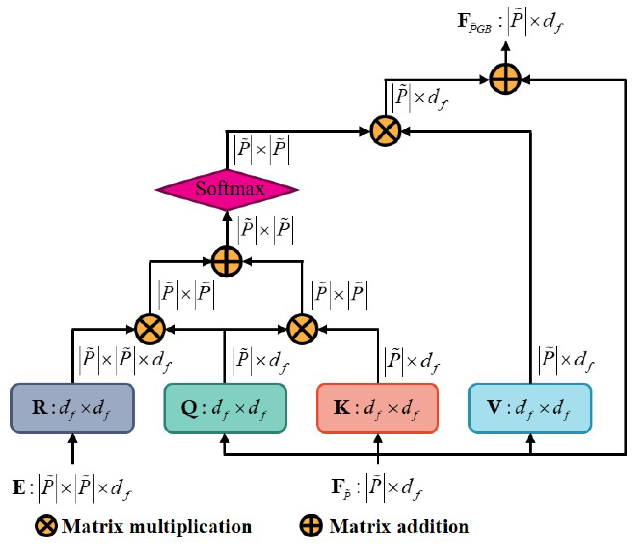 Remotesensing 15 03545 g008 Remotesensing 15 03545 g008