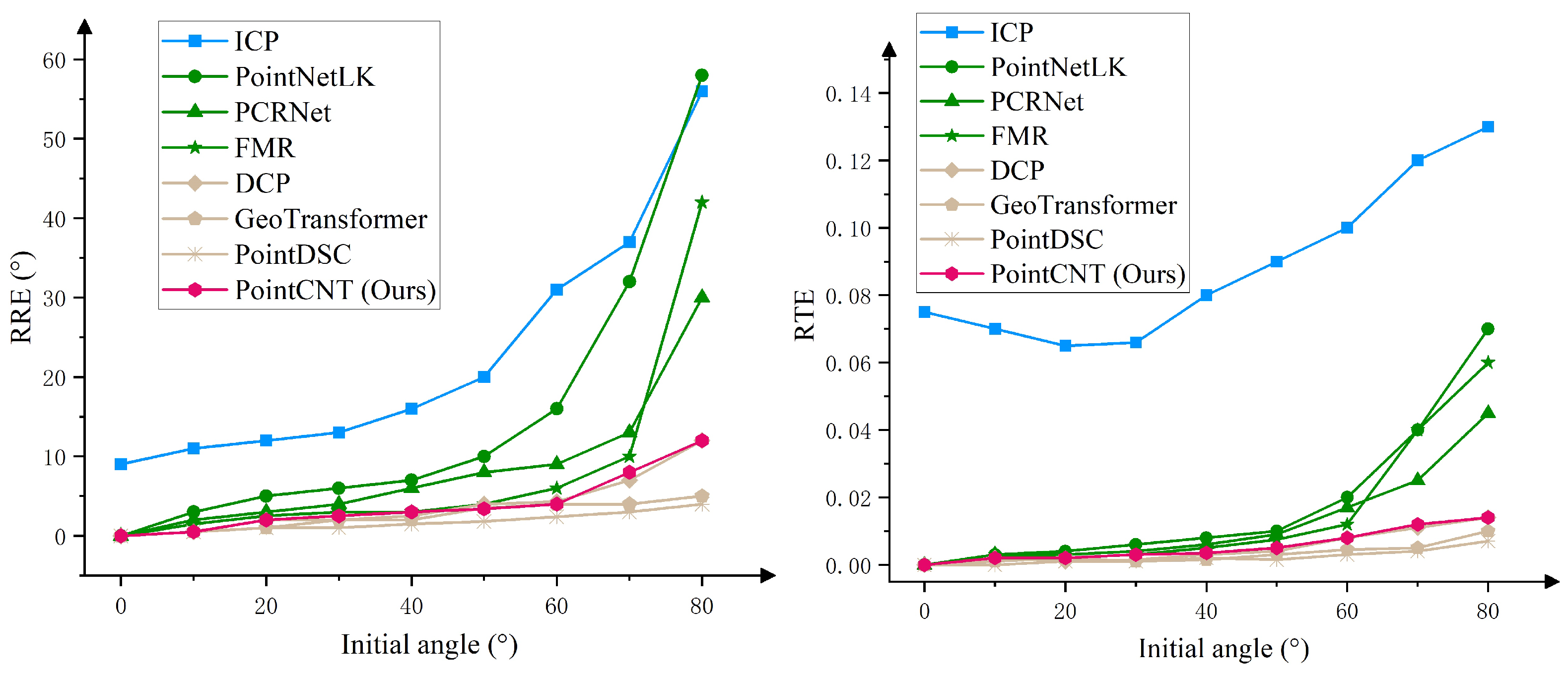 Remotesensing 15 03545 g009 Remotesensing 15 03545 g009