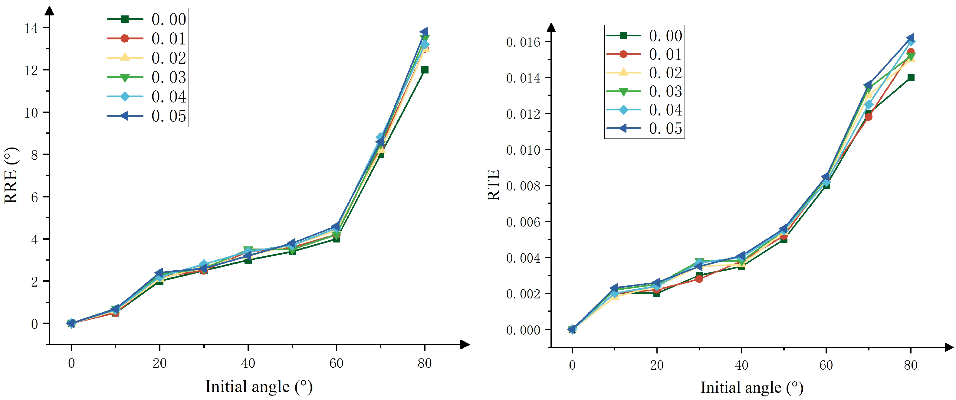 Remotesensing 15 03545 g011 Remotesensing 15 03545 g011