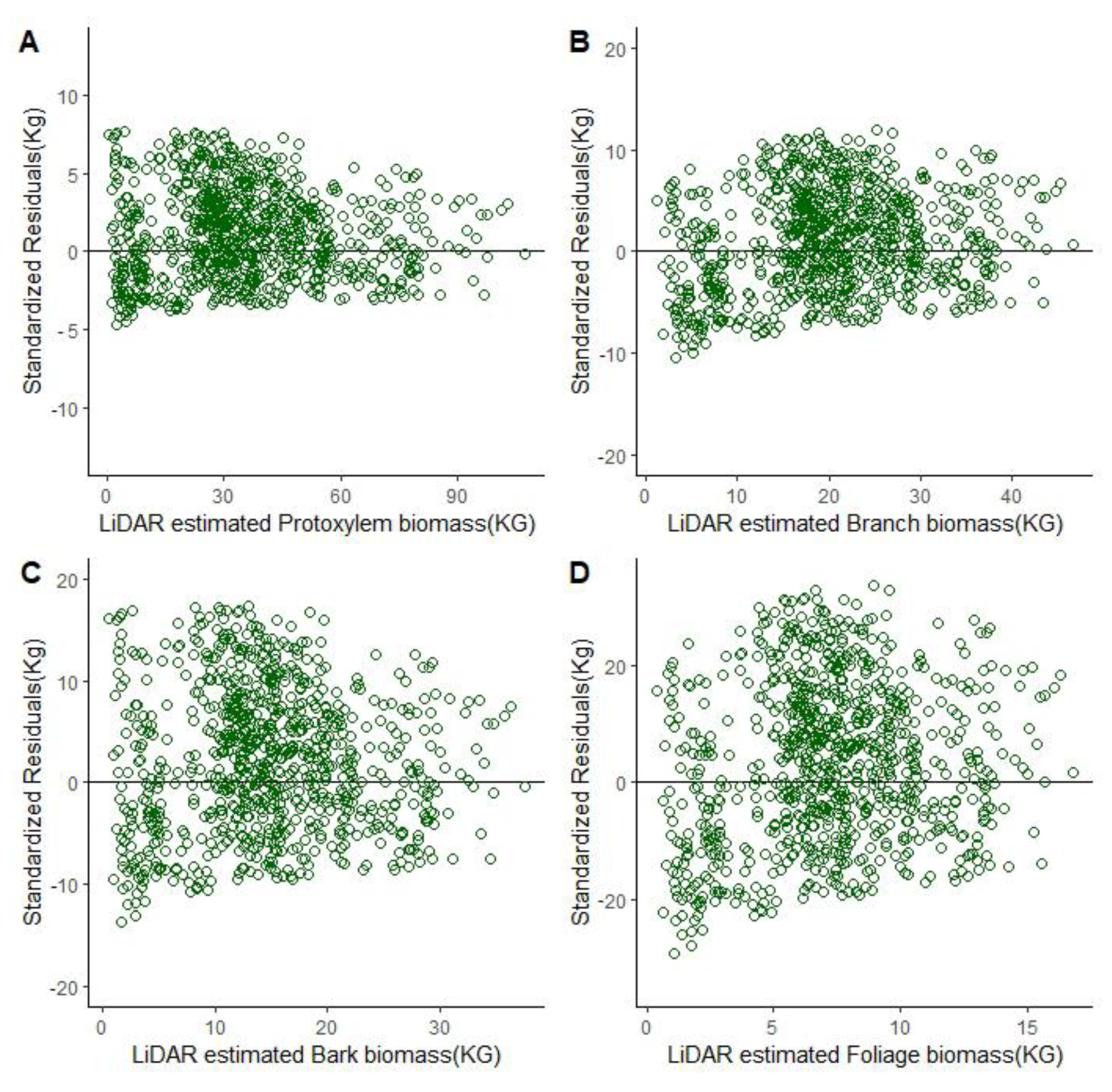 Remotesensing 15 03546 g004 Remotesensing 15 03546 g004