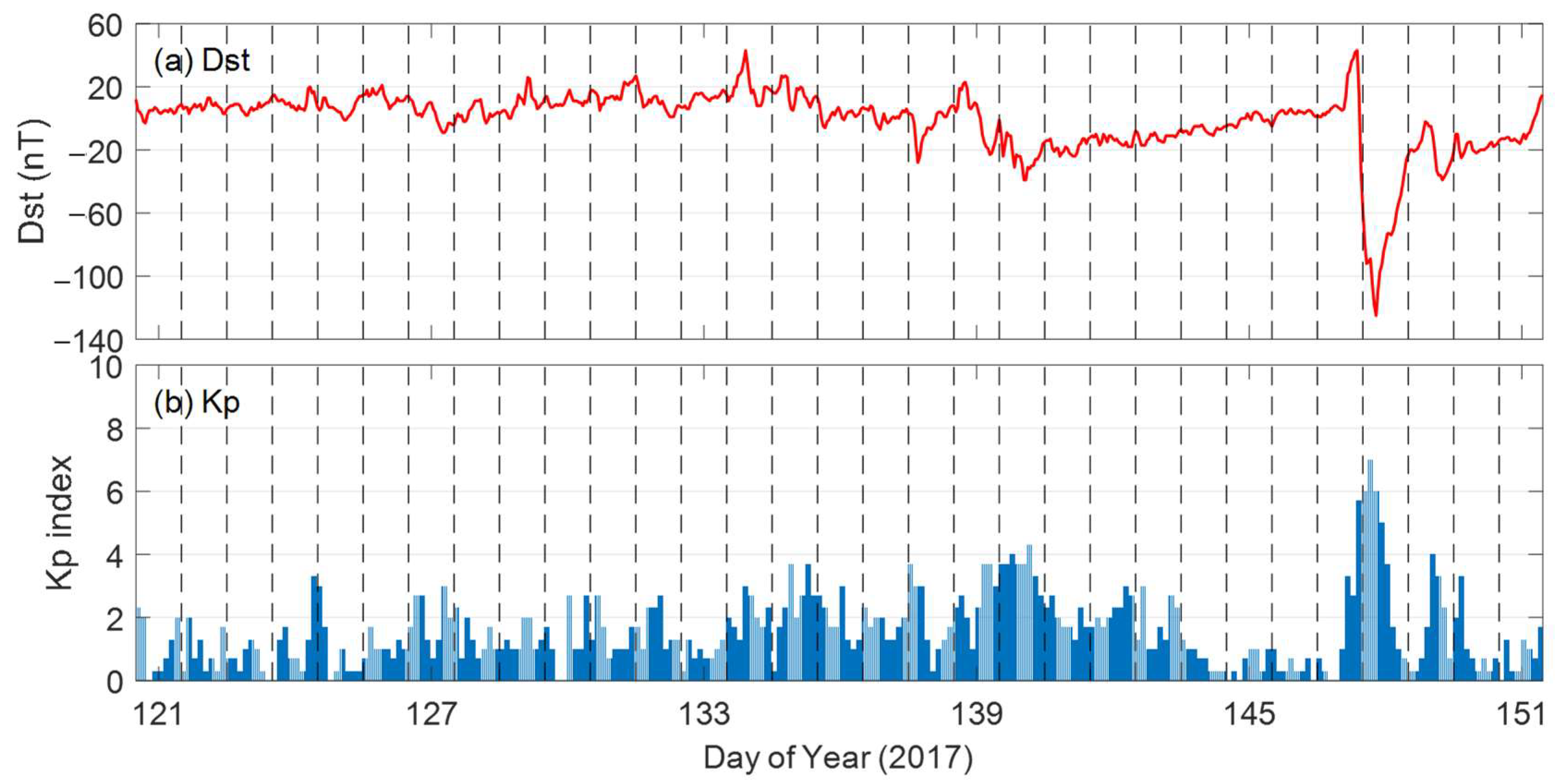 Remotesensing 15 03547 g002 Remotesensing 15 03547 g002
