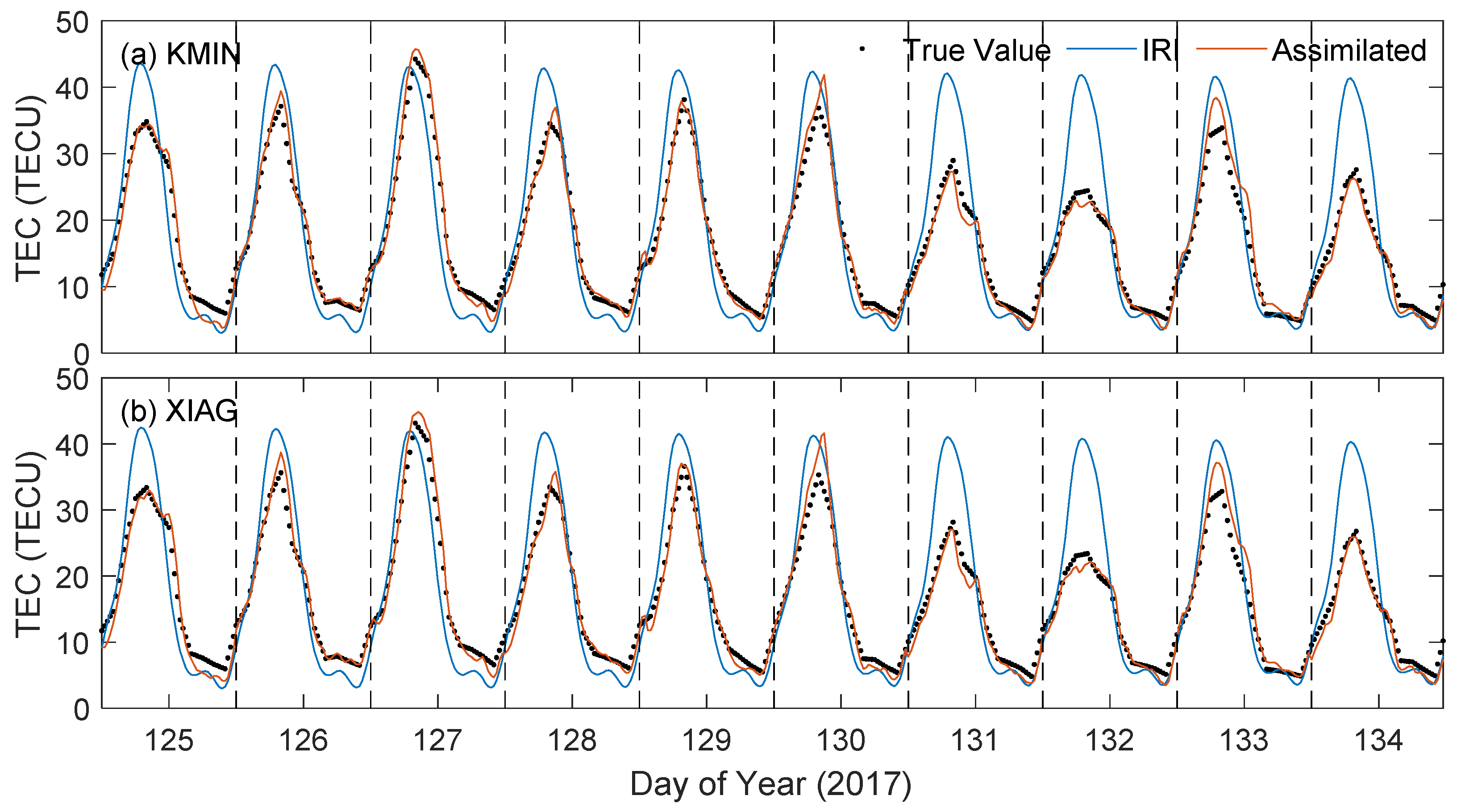 Remotesensing 15 03547 g003 Remotesensing 15 03547 g003