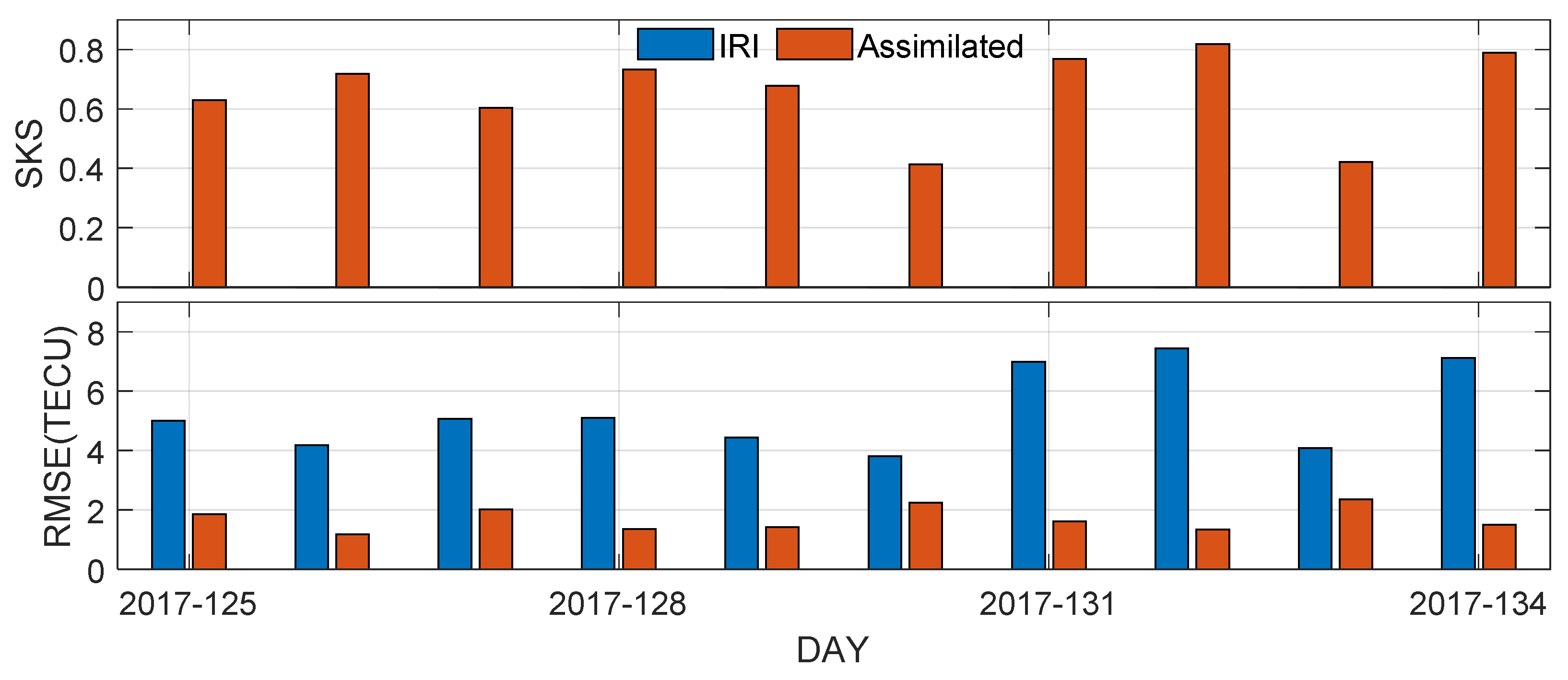 Remotesensing 15 03547 g004 Remotesensing 15 03547 g004