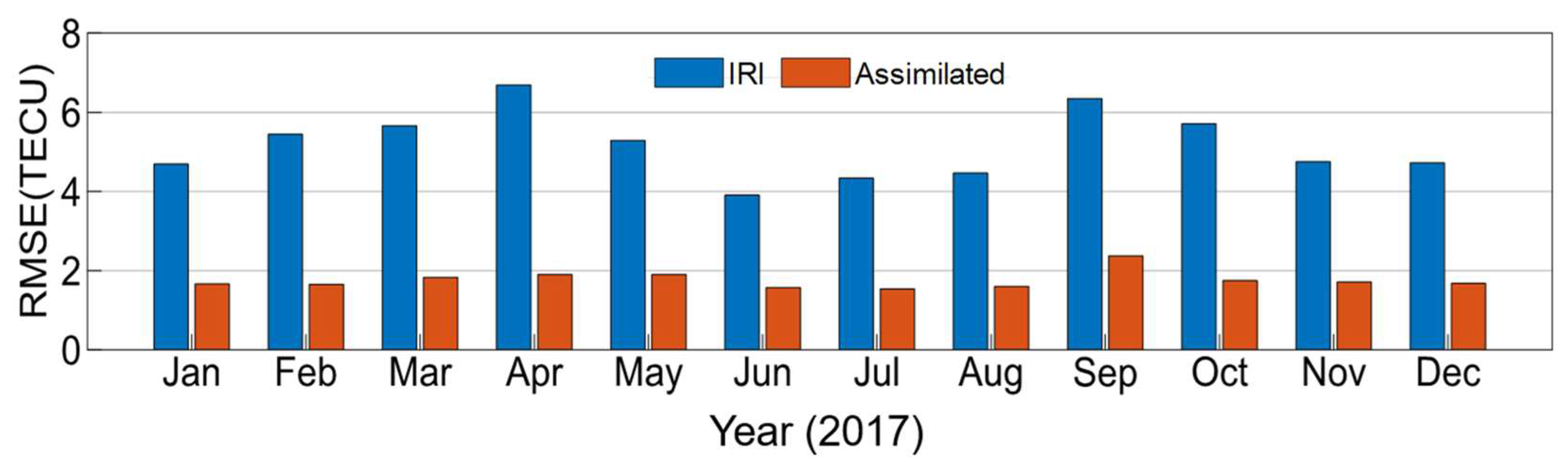Remotesensing 15 03547 g015 Remotesensing 15 03547 g015