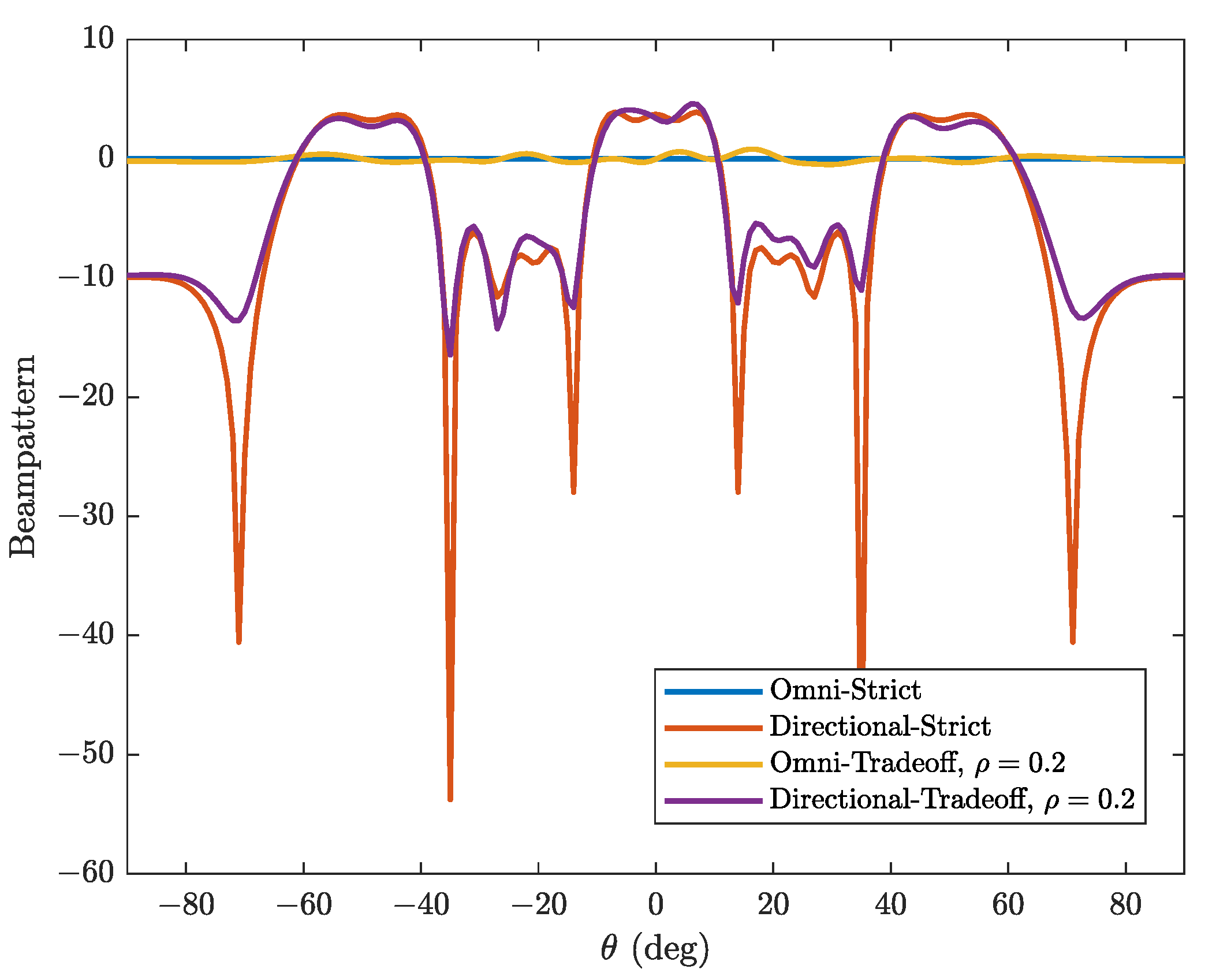 Remotesensing 15 03548 g002 Remotesensing 15 03548 g002