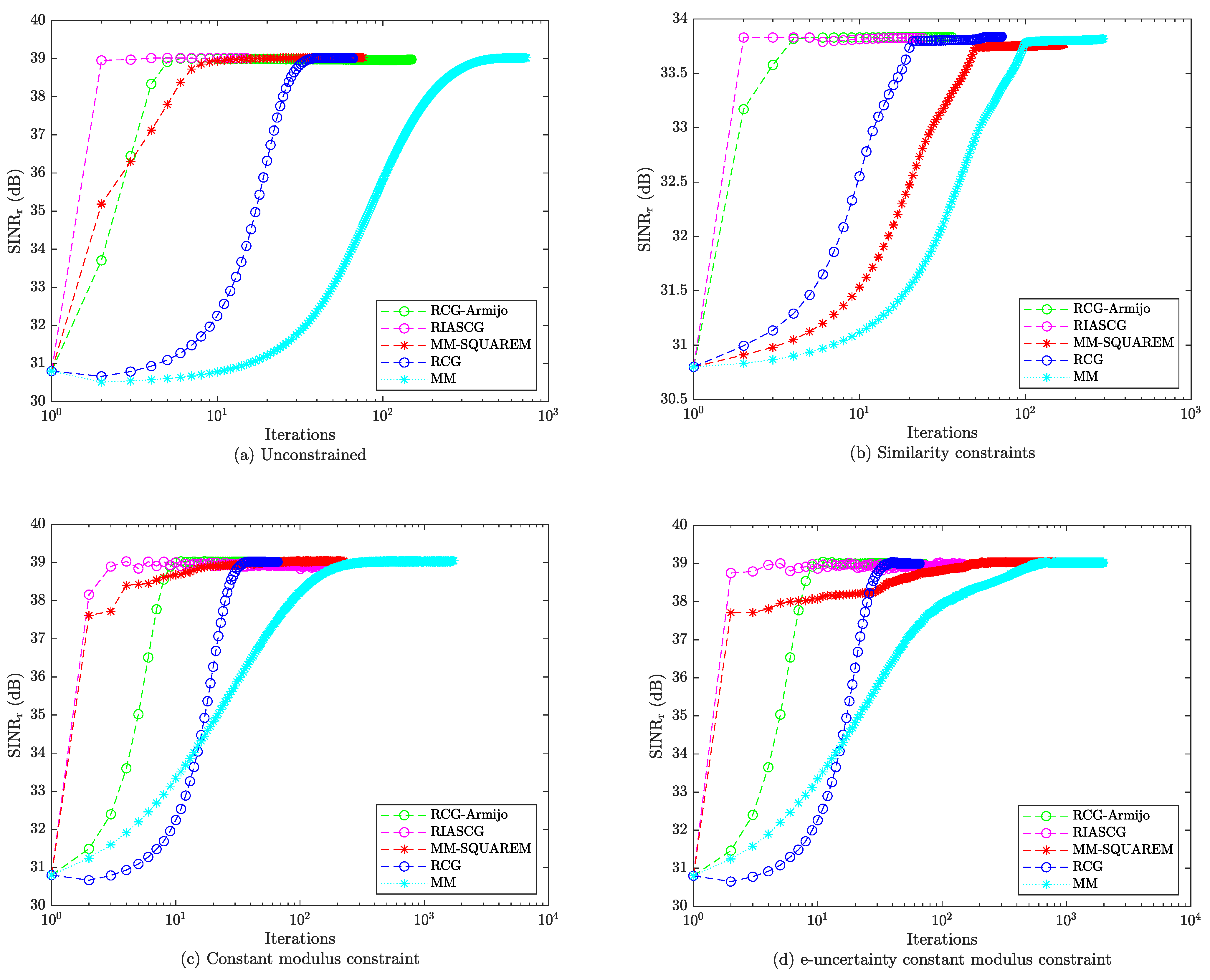 Remotesensing 15 03548 g003 Remotesensing 15 03548 g003
