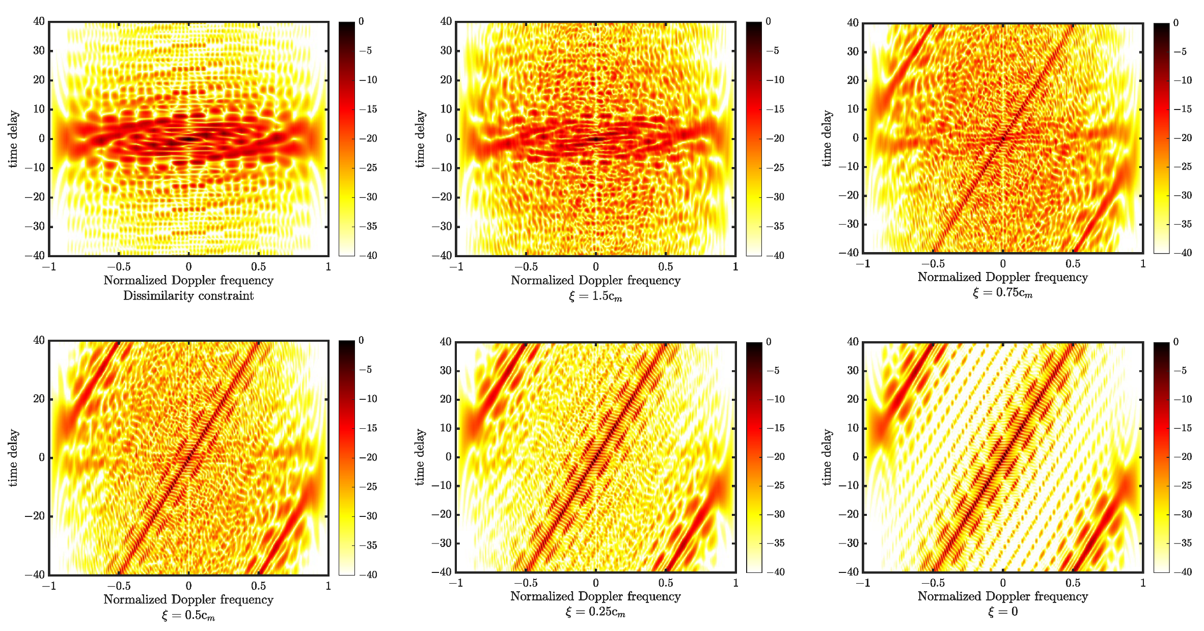 Remotesensing 15 03548 g005 Remotesensing 15 03548 g005