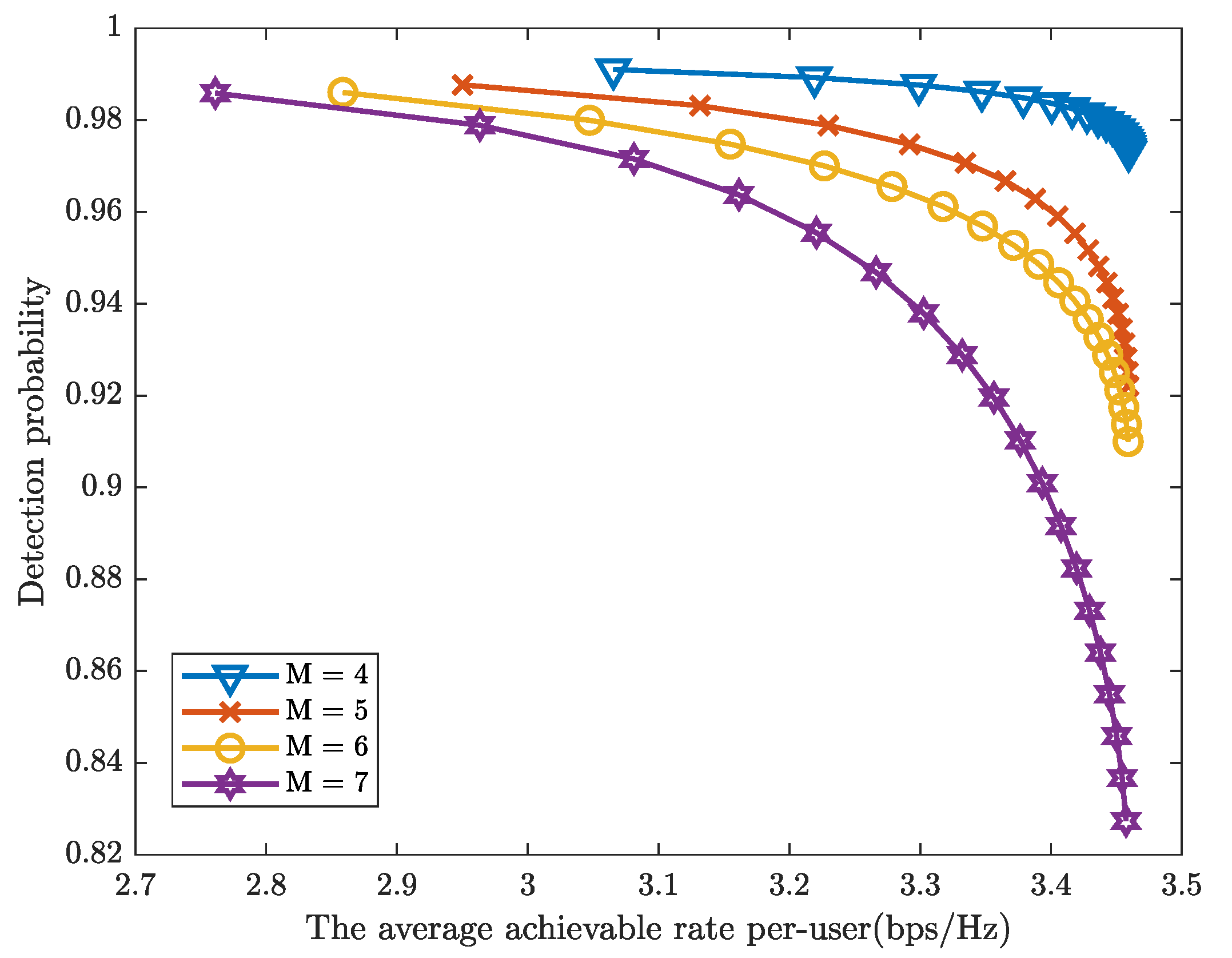 Remotesensing 15 03548 g007 Remotesensing 15 03548 g007