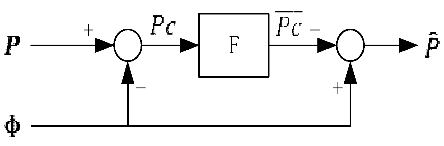 Remotesensing 15 03549 g001