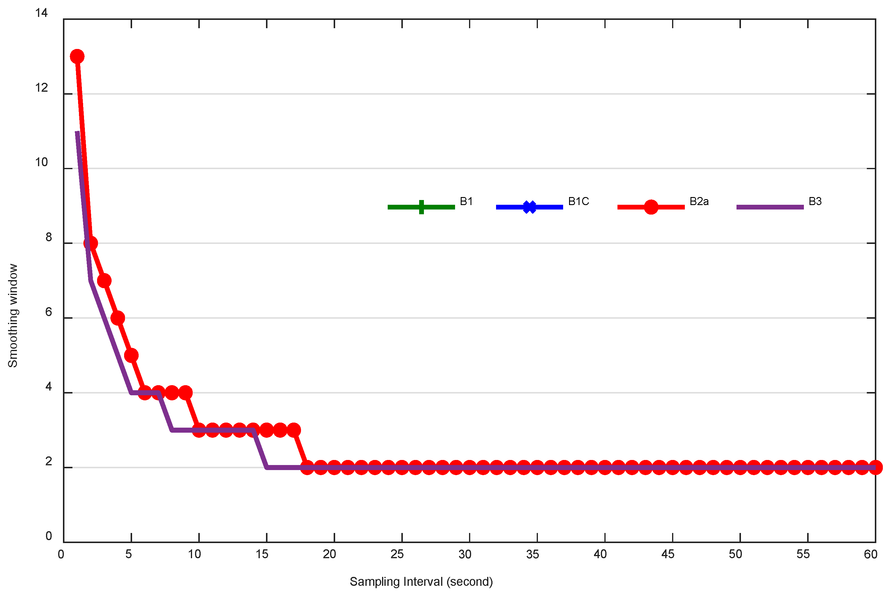 Remotesensing 15 03549 g002