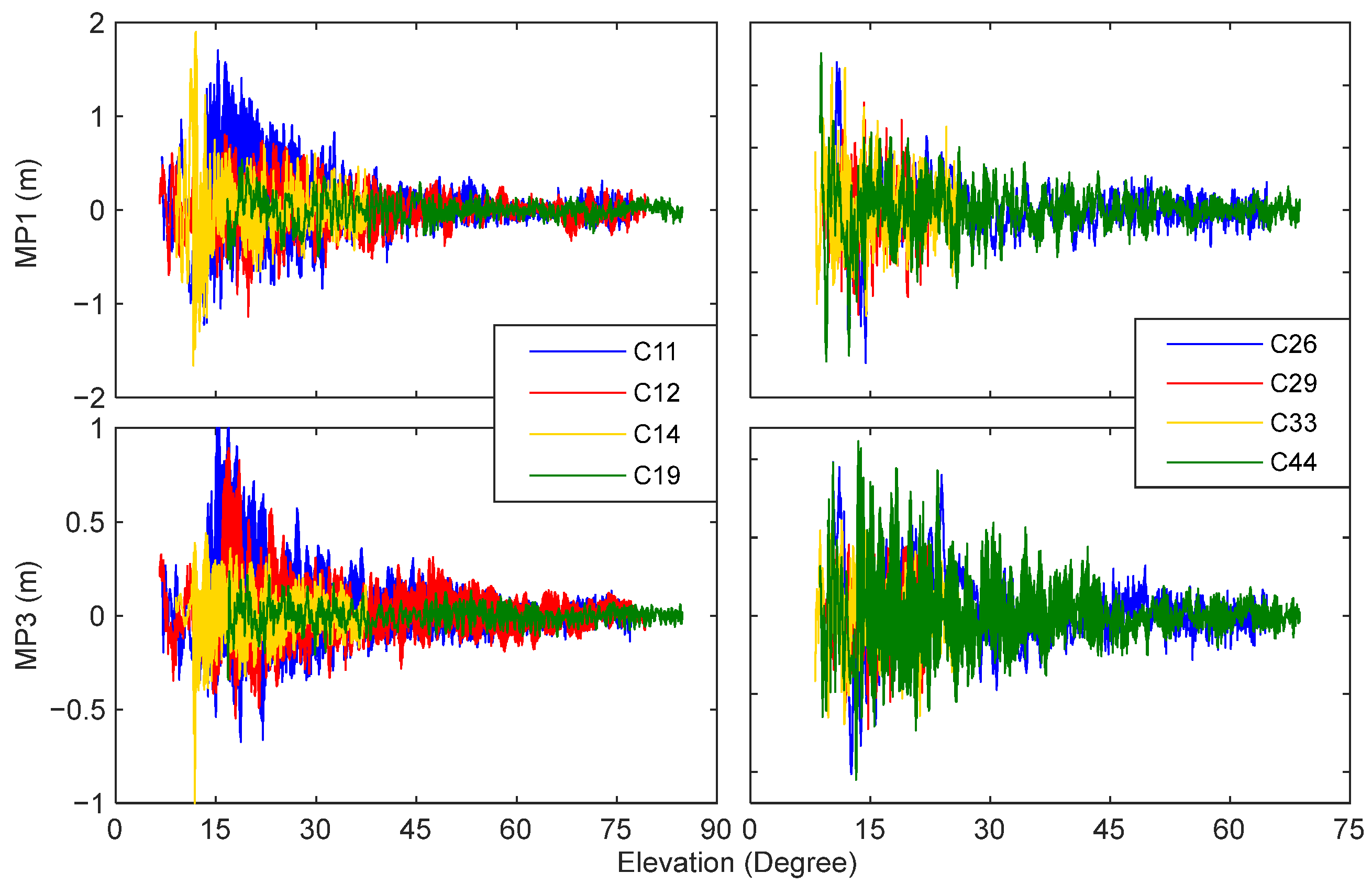 Remotesensing 15 03549 g008