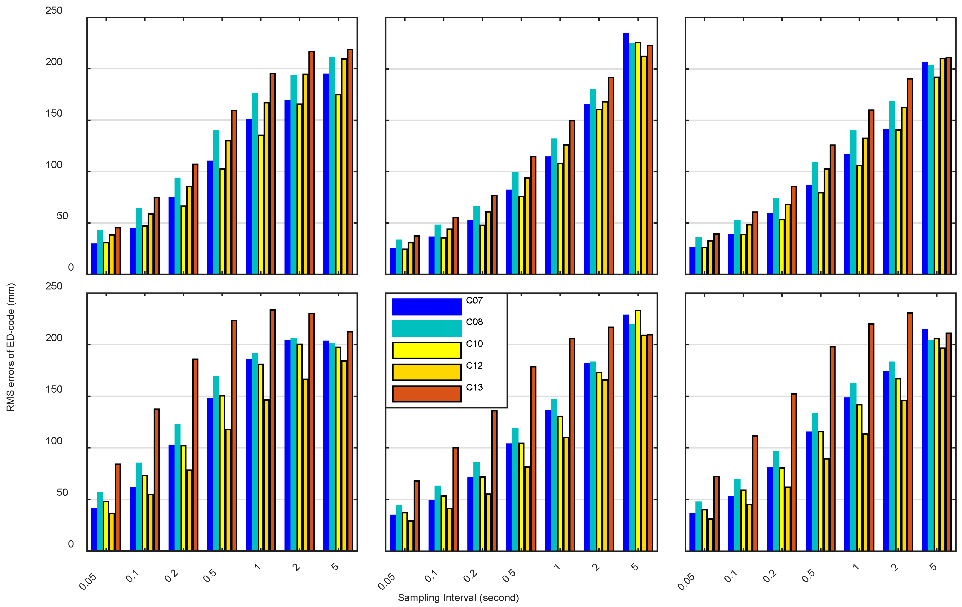Remotesensing 15 03549 g011