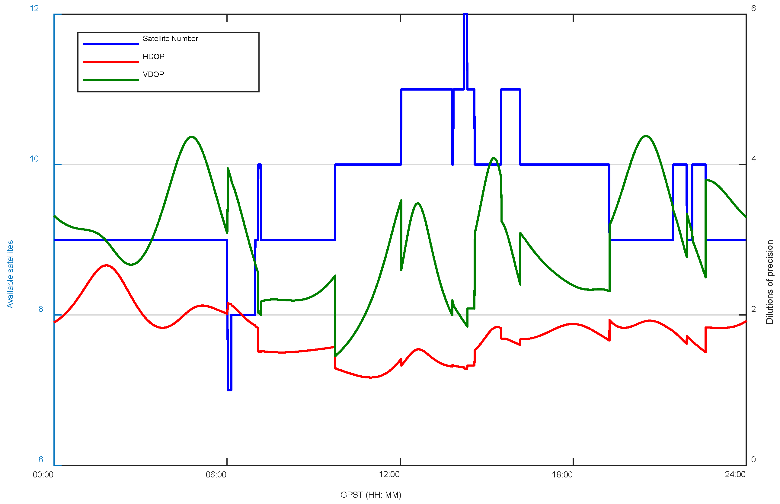 Remotesensing 15 03549 g012