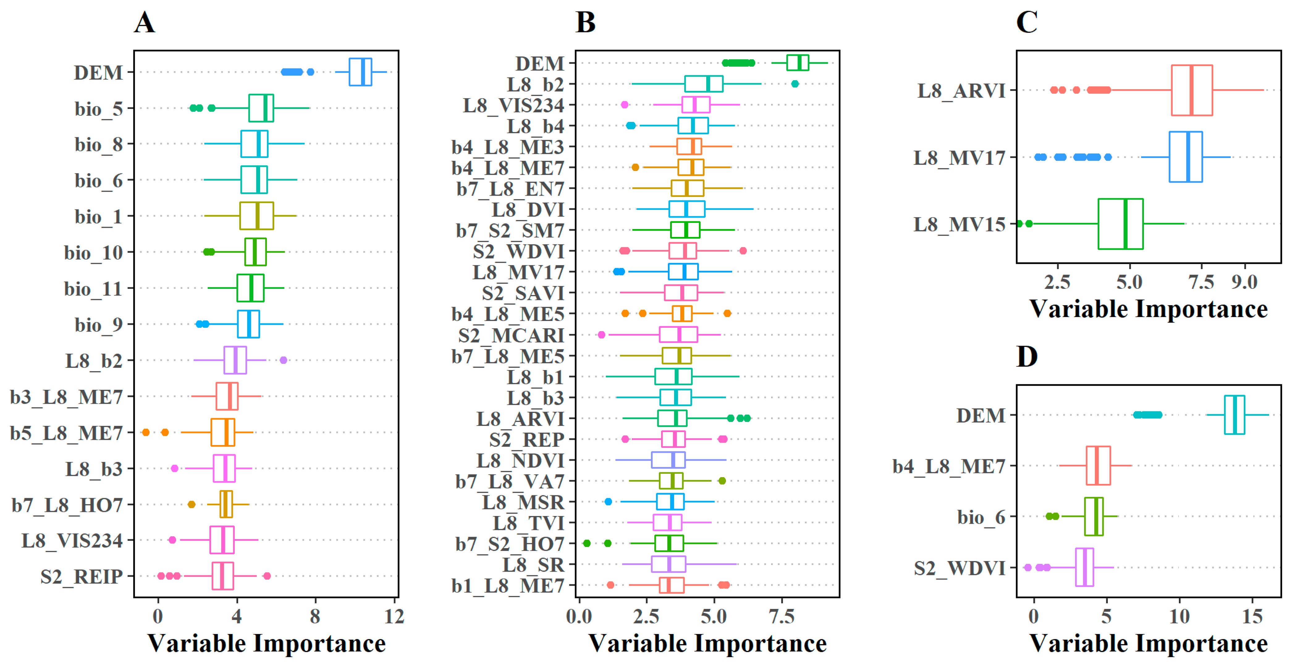 Remotesensing 15 03550 g003 Remotesensing 15 03550 g003
