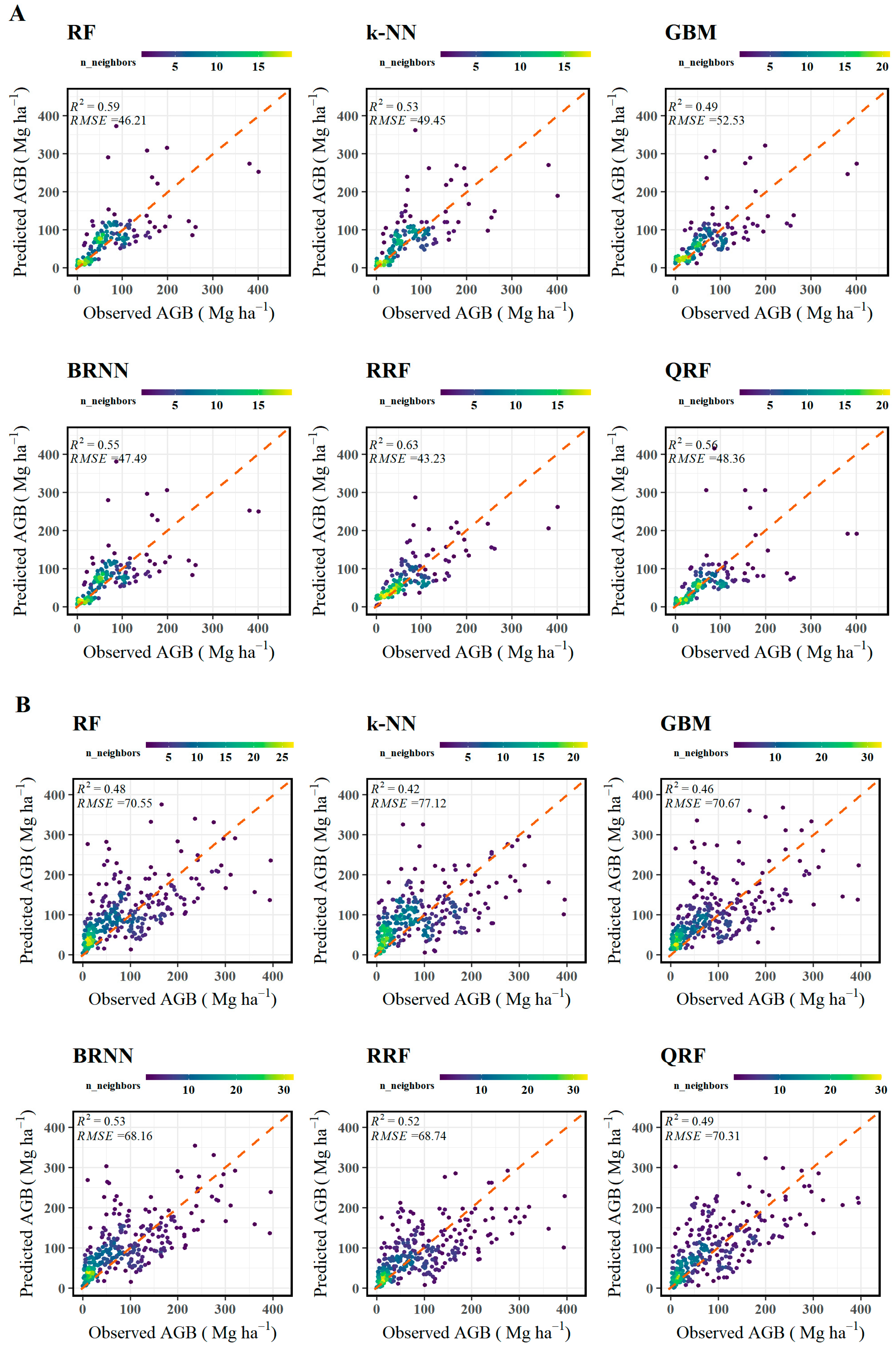 Remotesensing 15 03550 g004a Remotesensing 15 03550 g004a