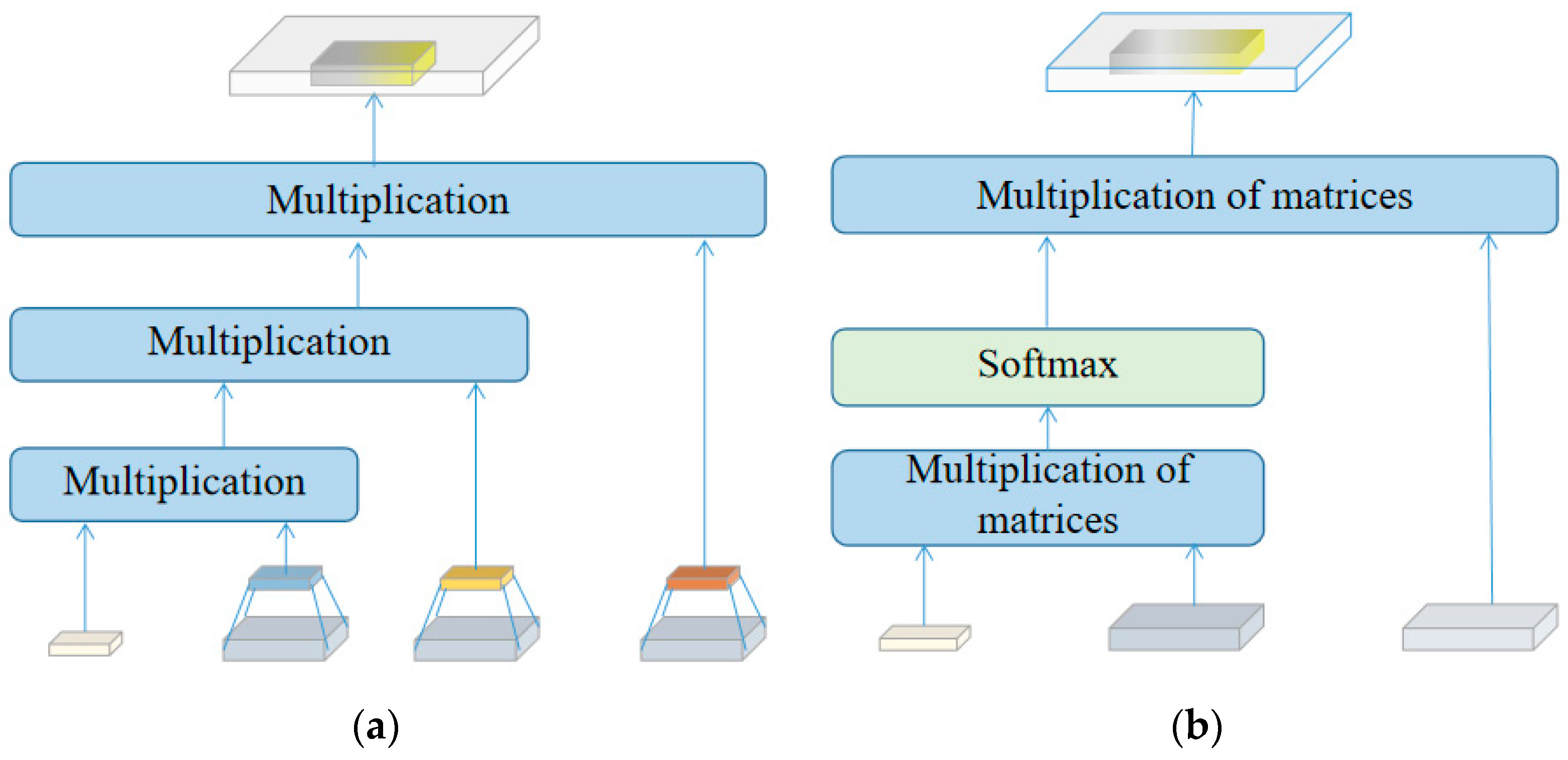 Remotesensing 15 03551 g004 Remotesensing 15 03551 g004