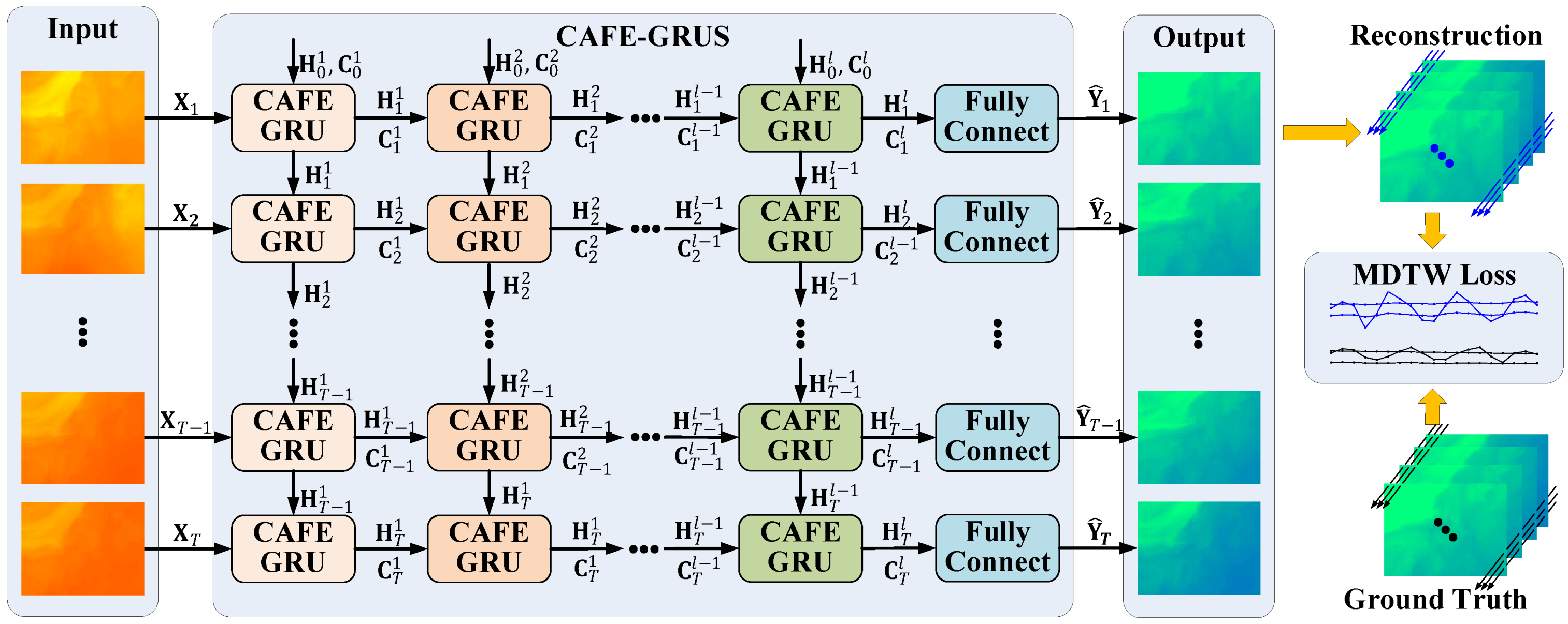 Remotesensing 15 03552 g004