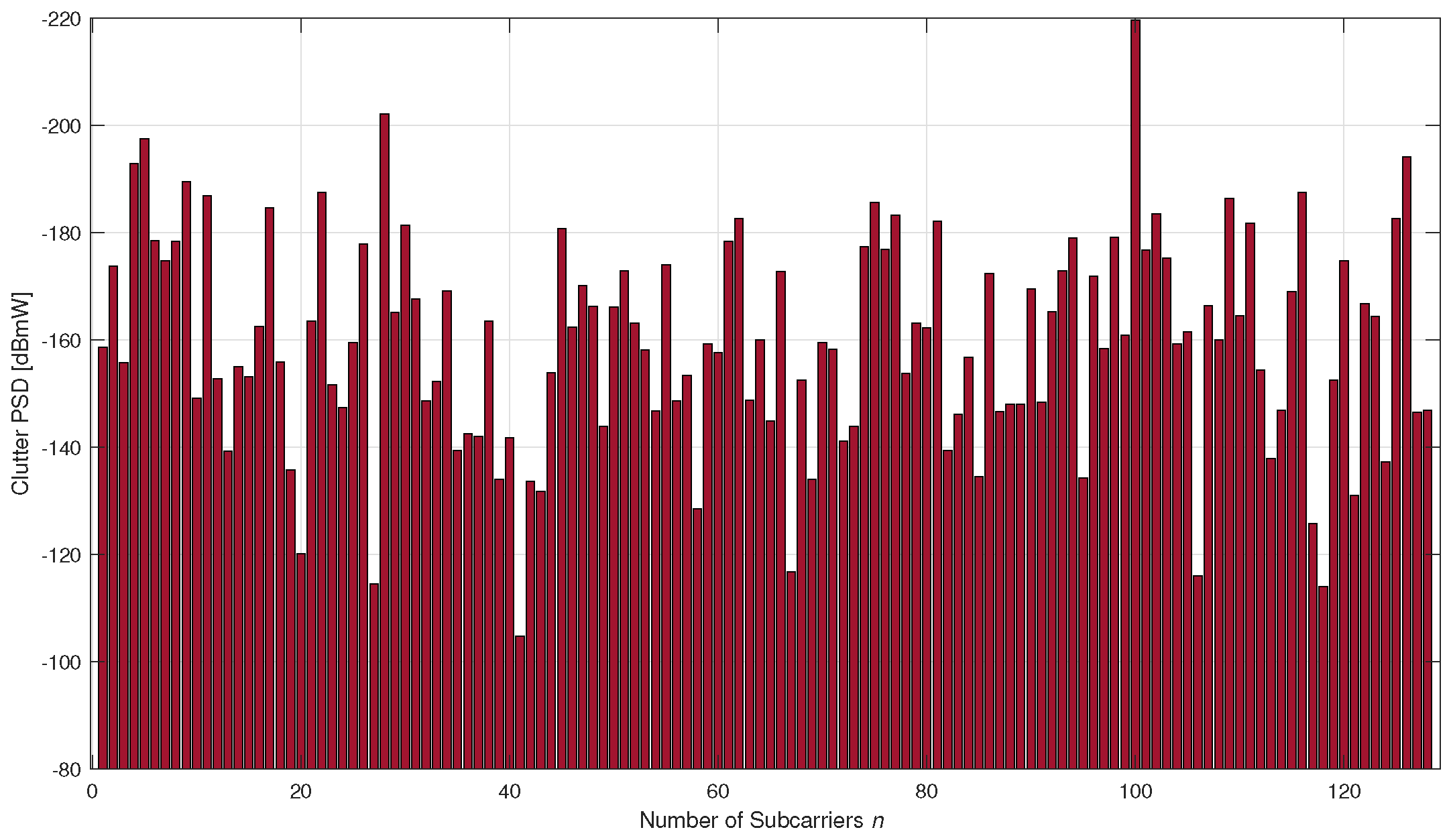 Remotesensing 15 03554 g003 Remotesensing 15 03554 g003