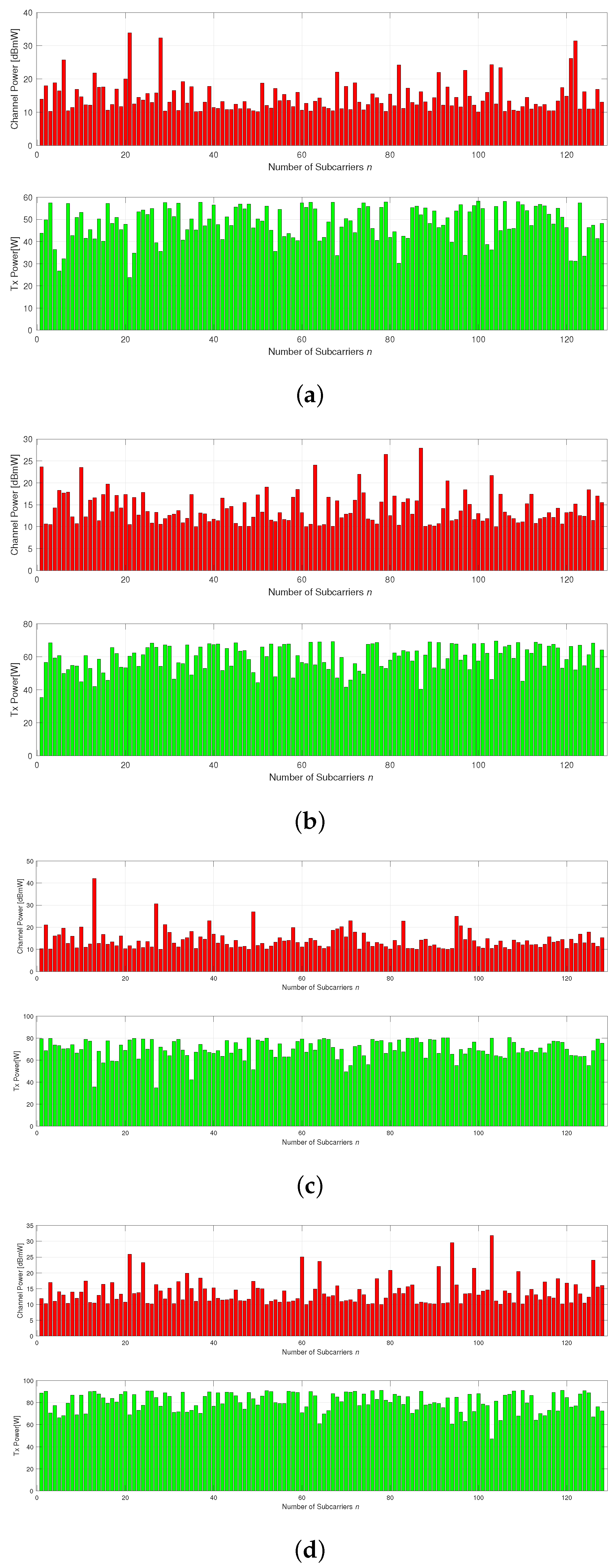 Remotesensing 15 03554 g004 Remotesensing 15 03554 g004