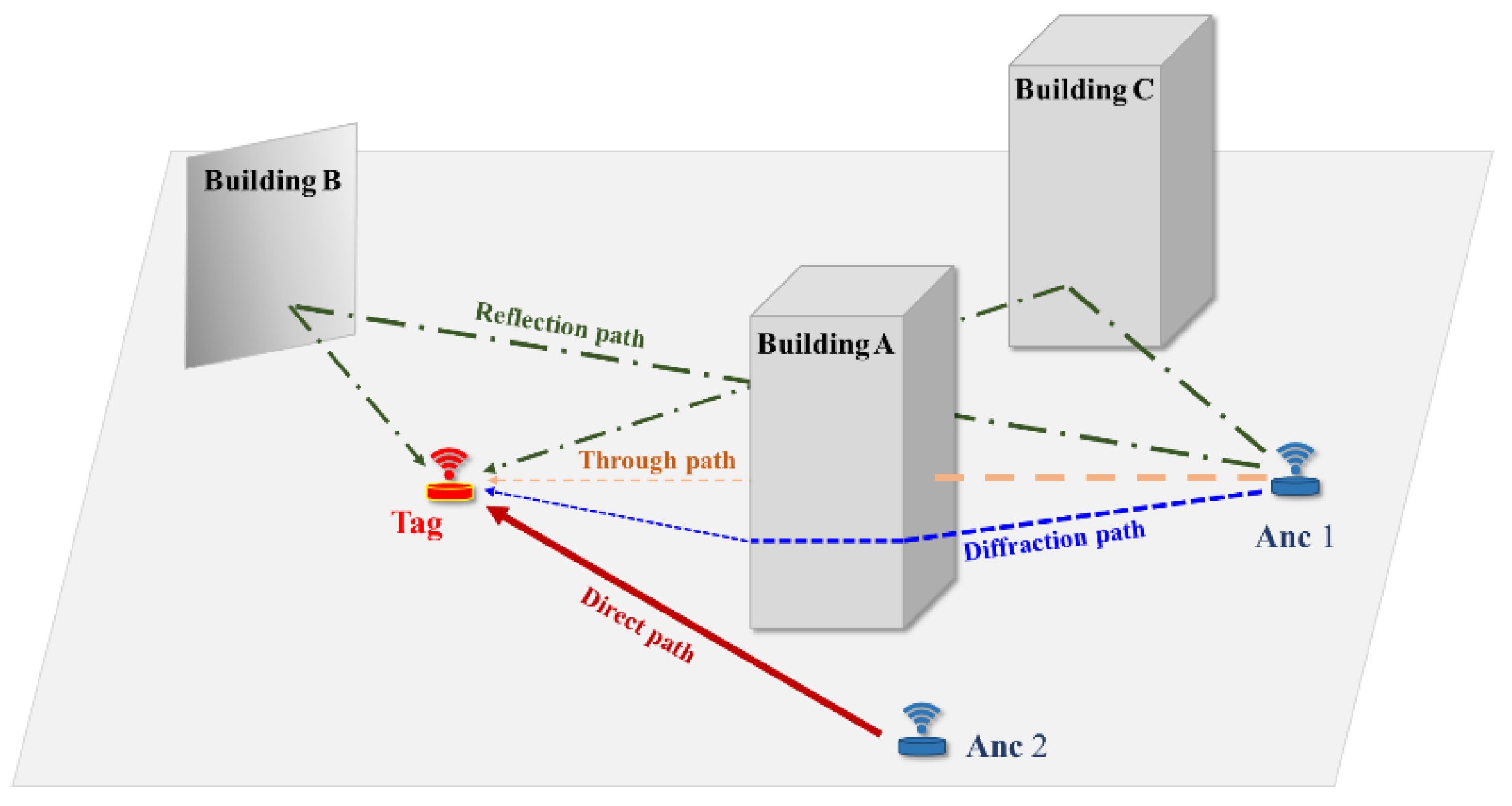 Remotesensing 15 03555 g001 Remotesensing 15 03555 g001