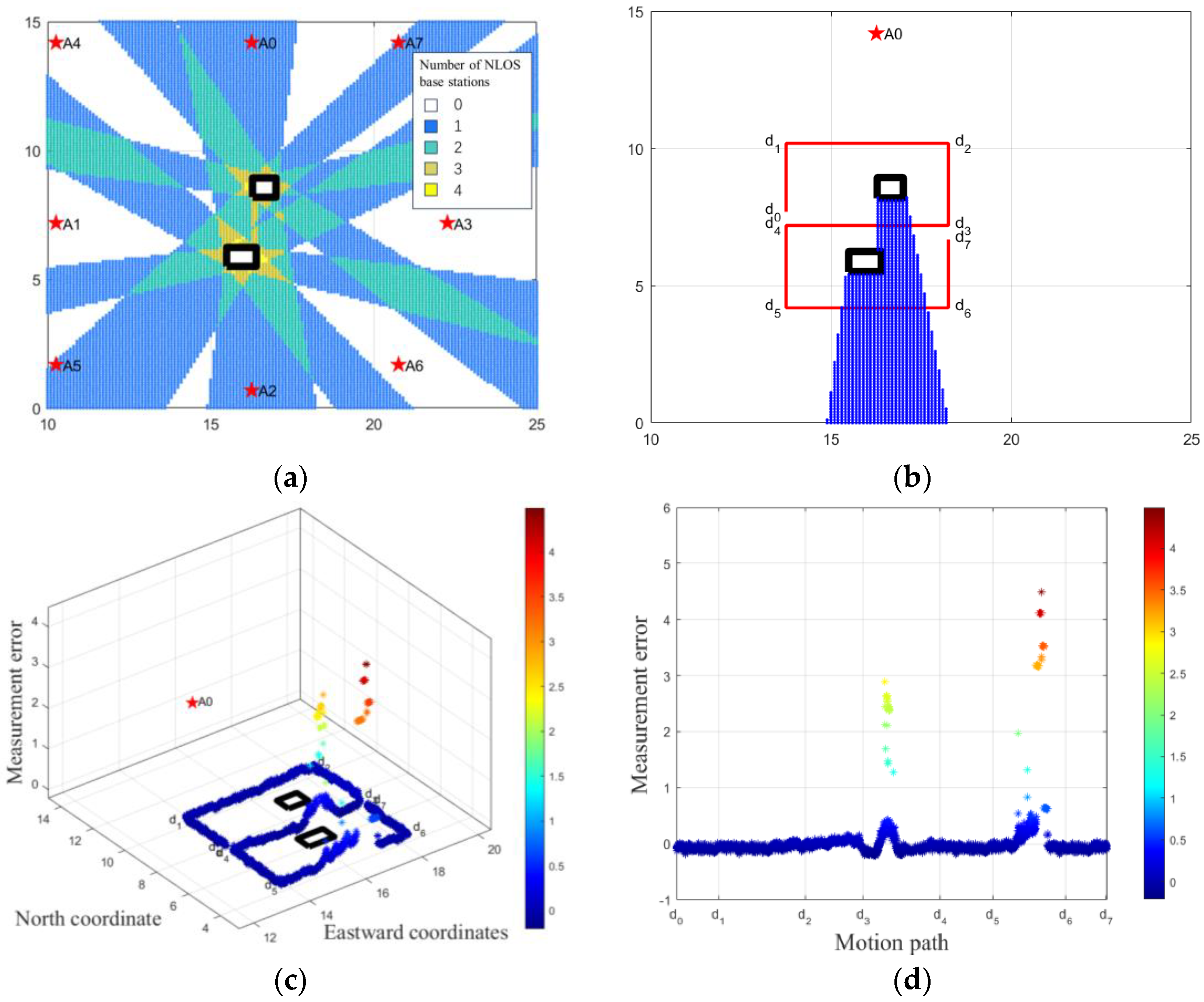 Remotesensing 15 03555 g004 Remotesensing 15 03555 g004
