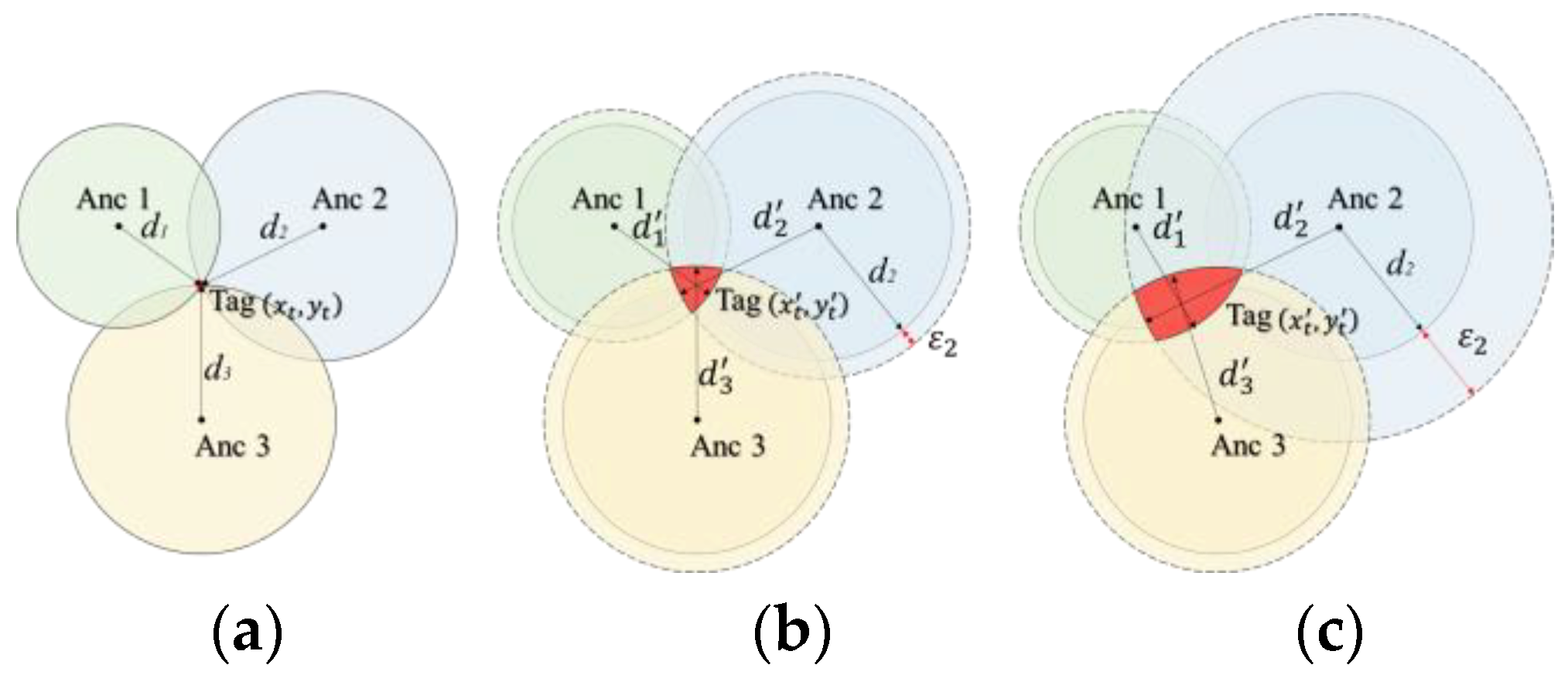 Remotesensing 15 03555 g005 Remotesensing 15 03555 g005