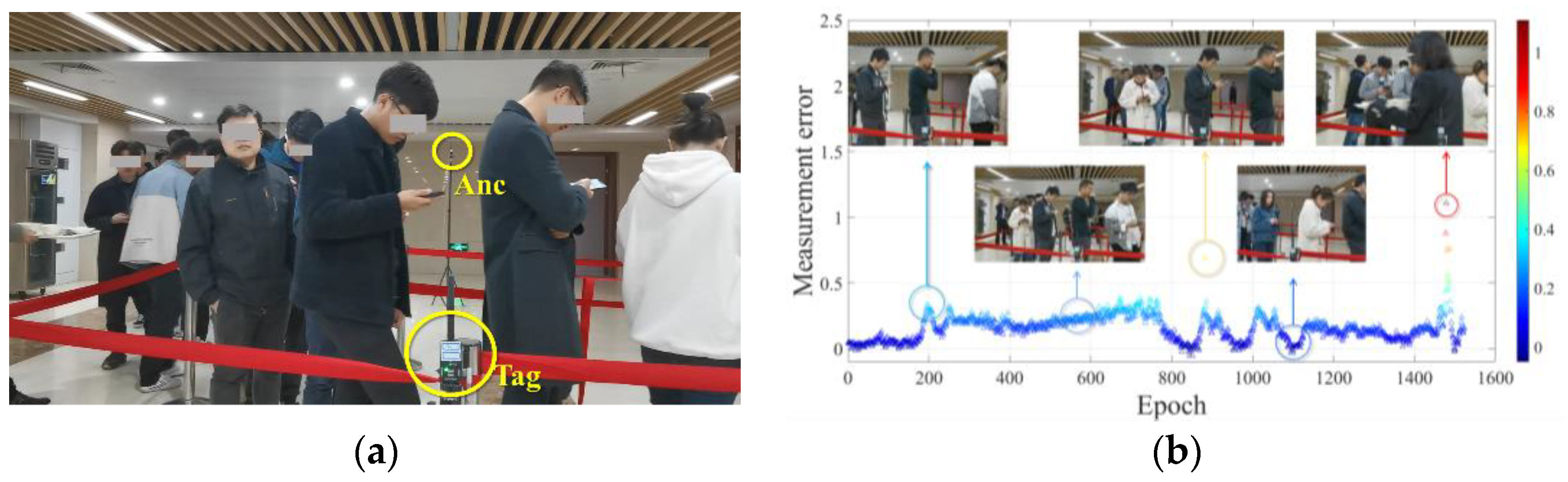 Remotesensing 15 03555 g008 Remotesensing 15 03555 g008