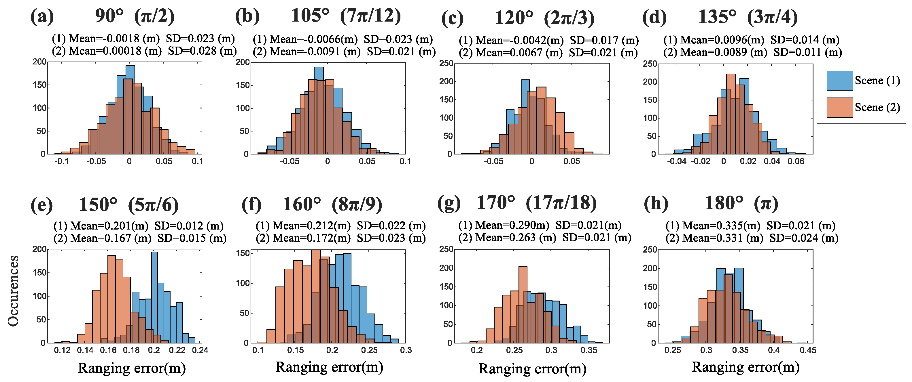 Remotesensing 15 03555 g010 Remotesensing 15 03555 g010