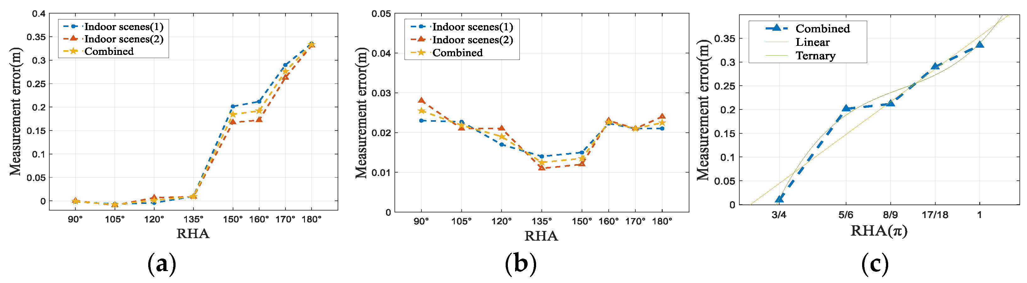 Remotesensing 15 03555 g011 Remotesensing 15 03555 g011