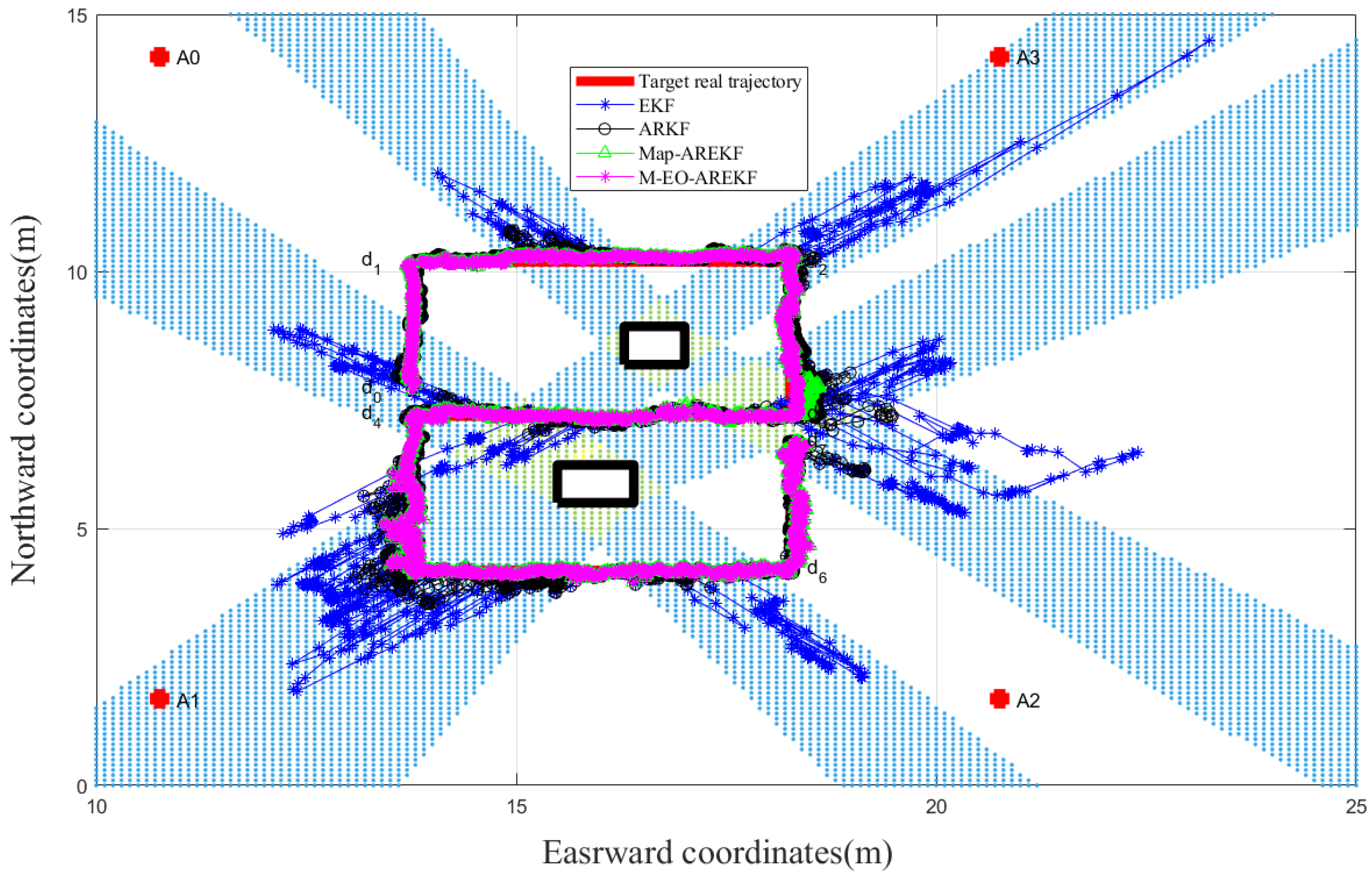 Remotesensing 15 03555 g015 Remotesensing 15 03555 g015
