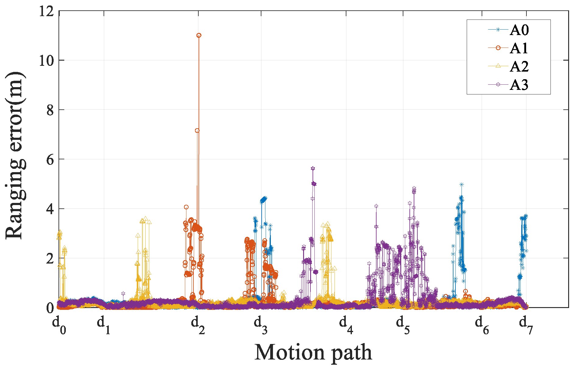 Remotesensing 15 03555 g017 Remotesensing 15 03555 g017