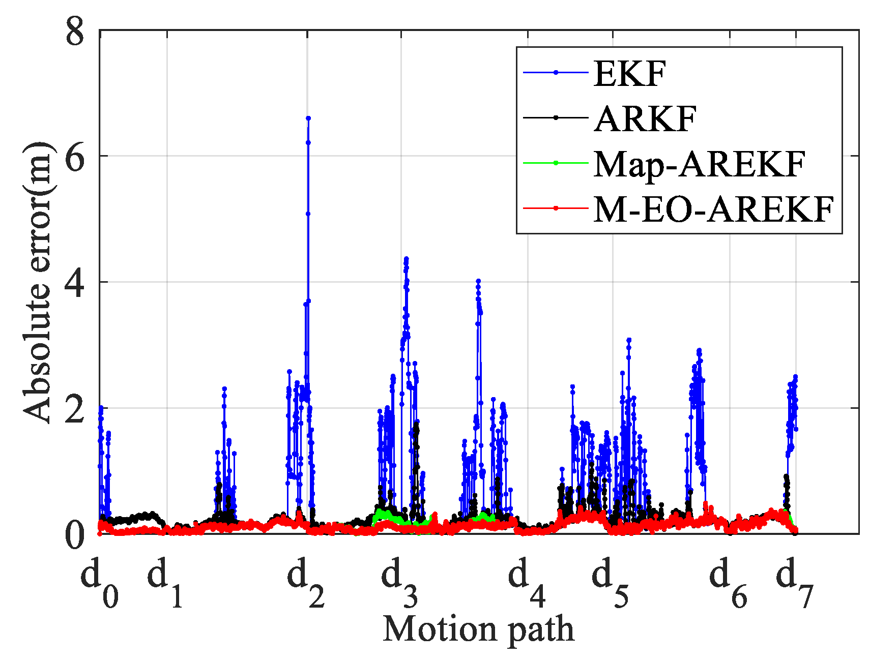 Remotesensing 15 03555 g019 Remotesensing 15 03555 g019