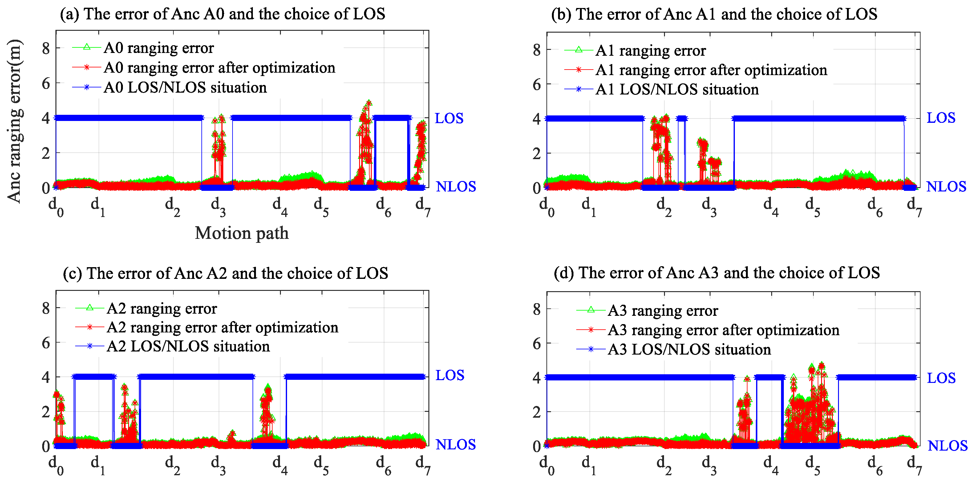 Remotesensing 15 03555 g022 Remotesensing 15 03555 g022