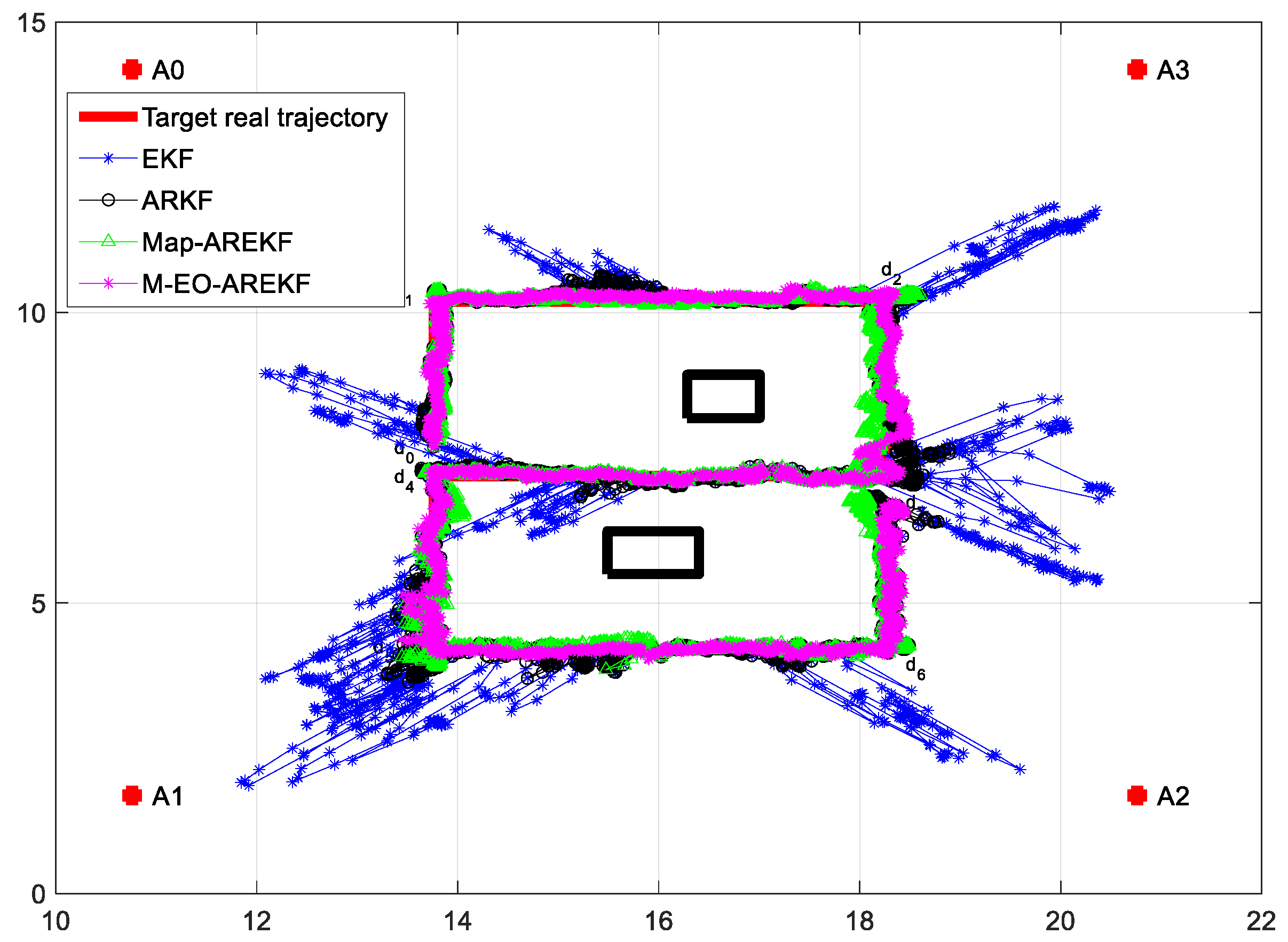Remotesensing 15 03555 g023 Remotesensing 15 03555 g023