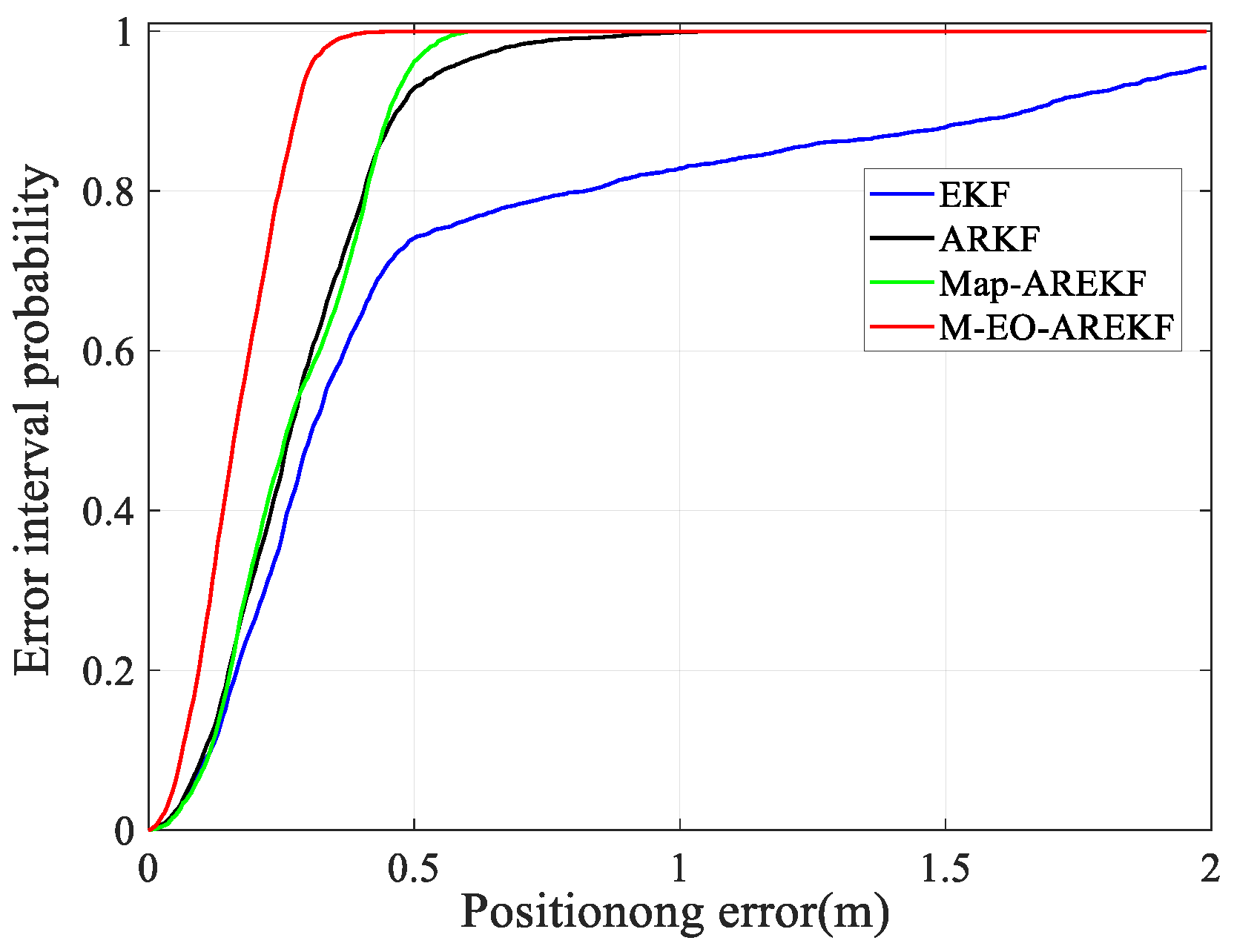 Remotesensing 15 03555 g025 Remotesensing 15 03555 g025